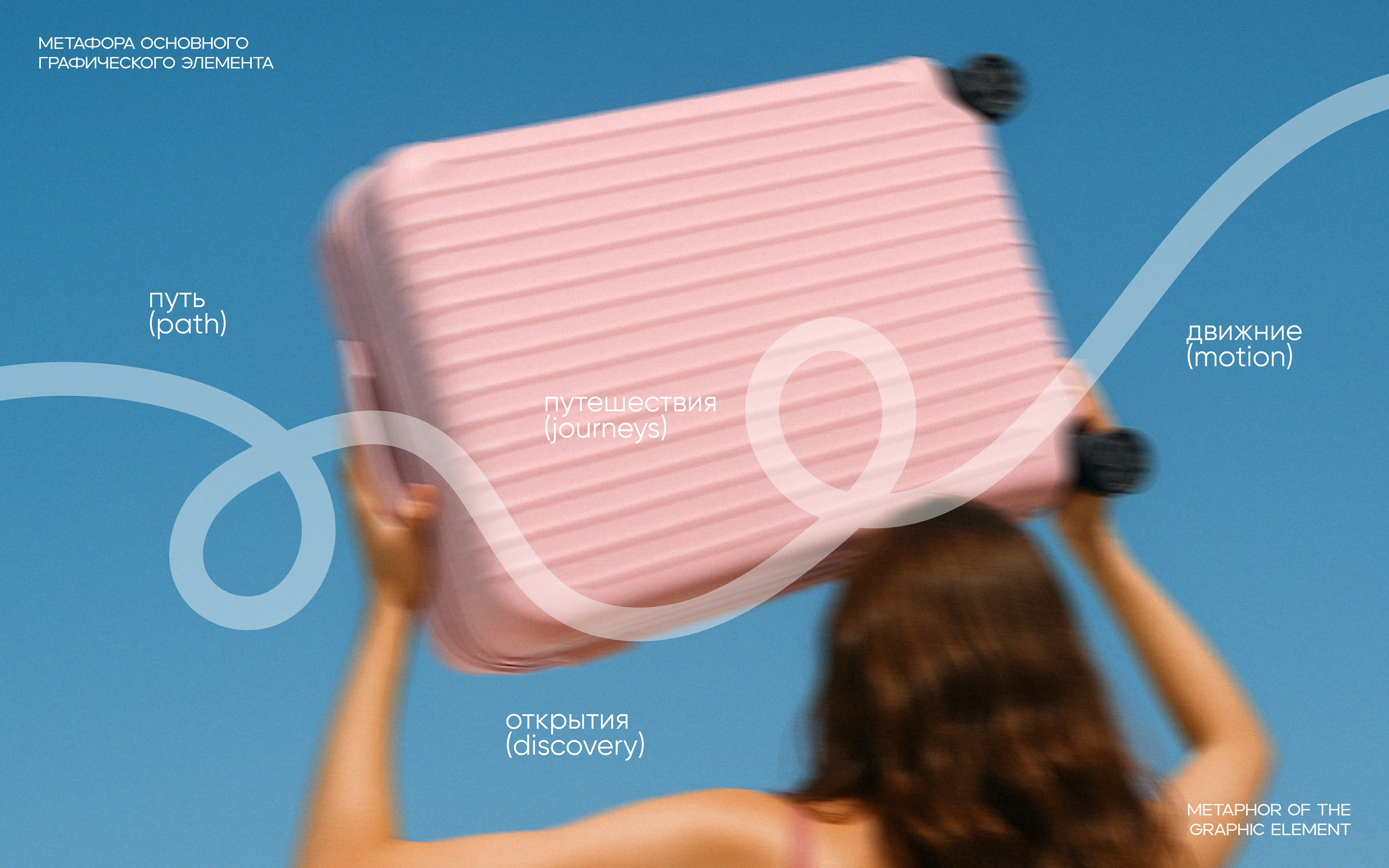 Брендинг и логотип чемоданов / Suitcase branding — Изображение №2 — Брендинг, Графика на Dprofile