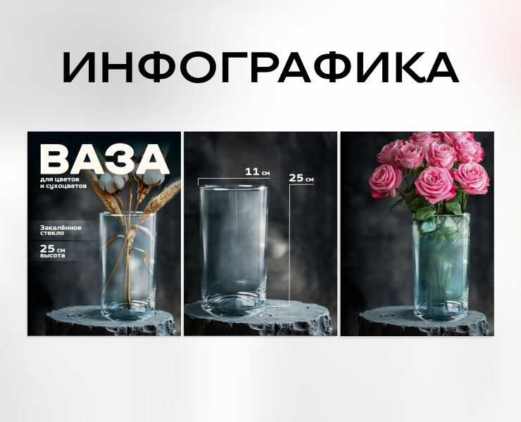 Инфографика на Dprofile