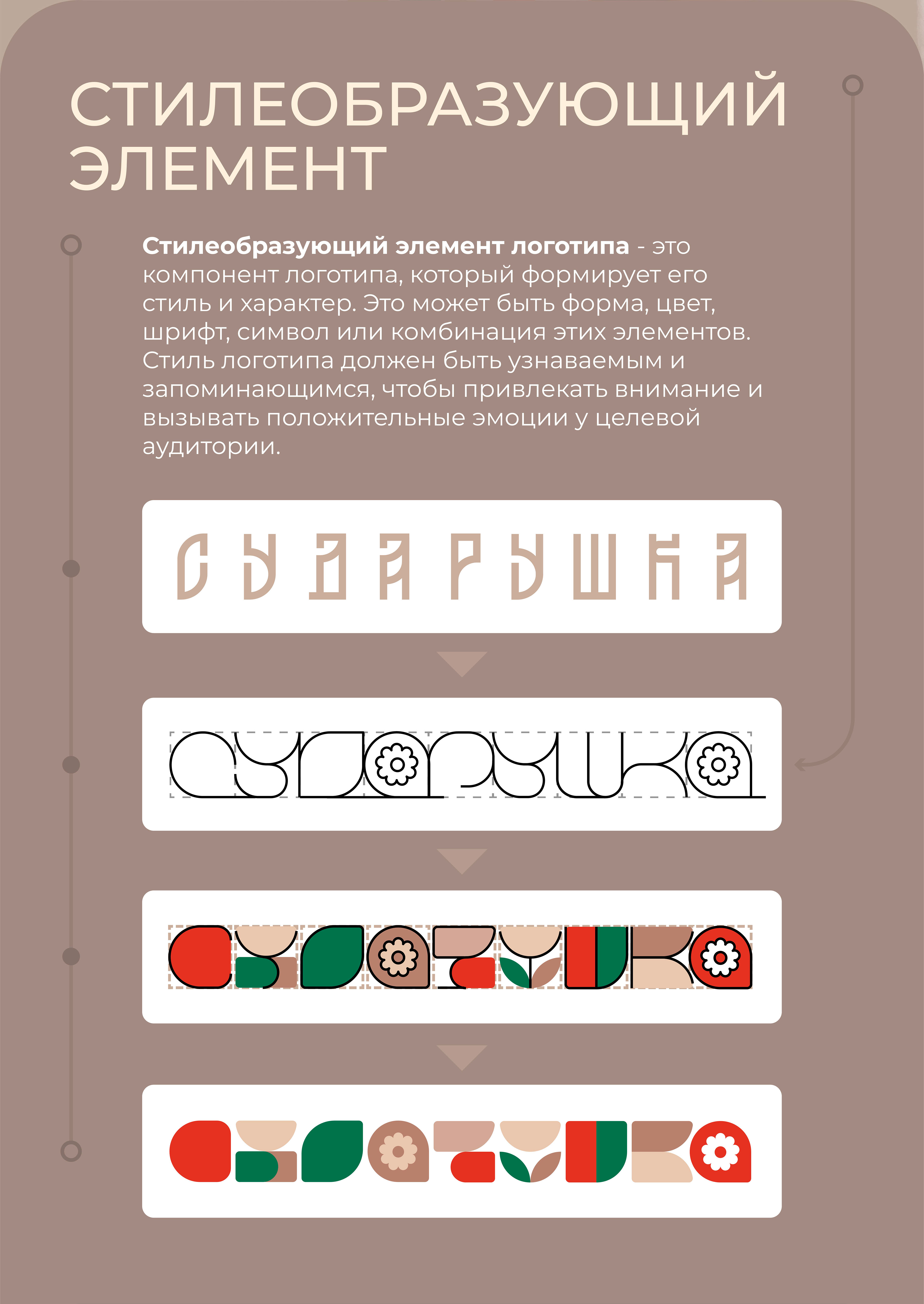 Сударушка — Изображение №11 — Брендинг, Графика на Dprofile