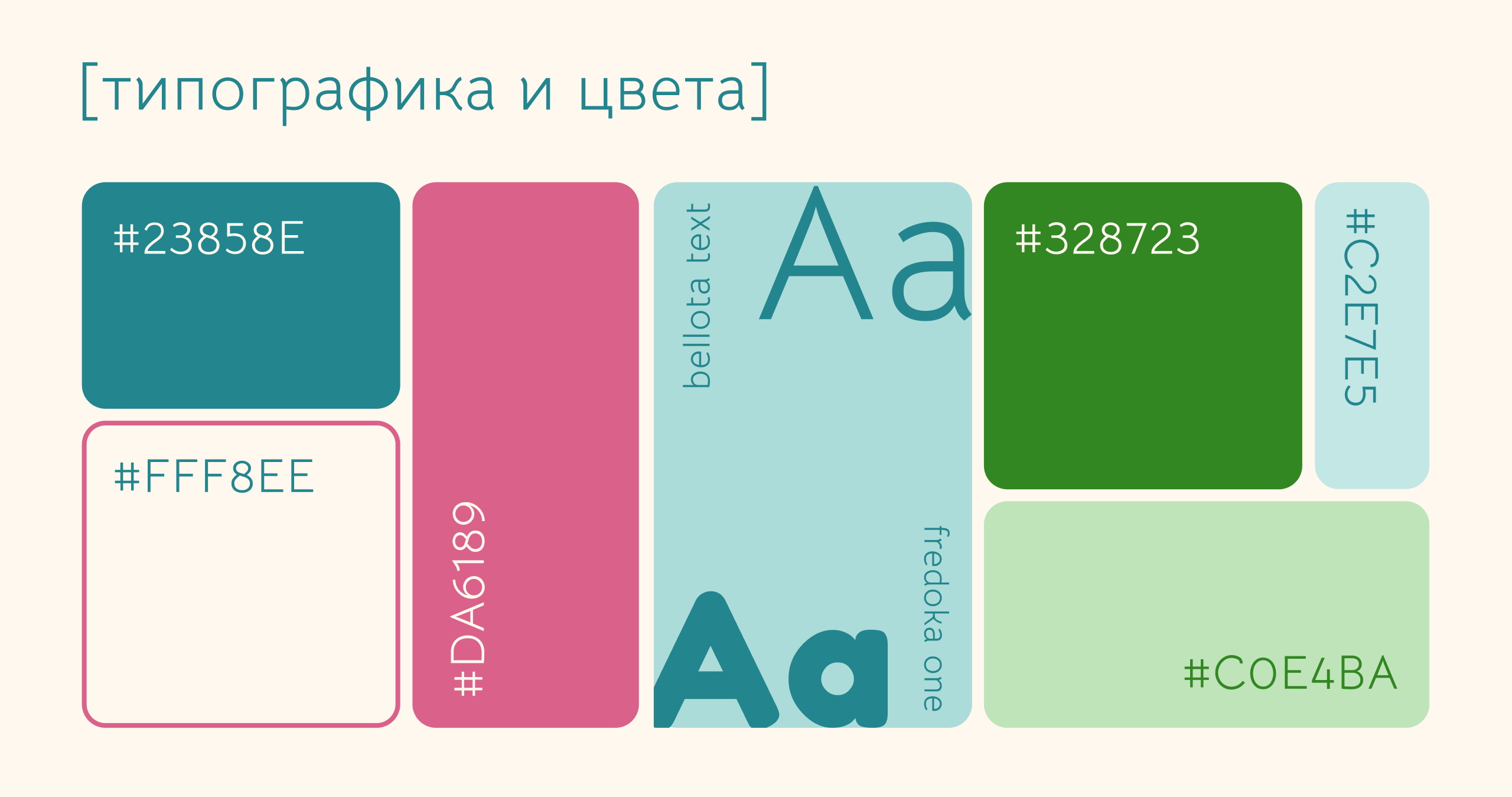 Дизайн сайта для детского центра — Изображение №4 — Интерфейсы на Dprofile