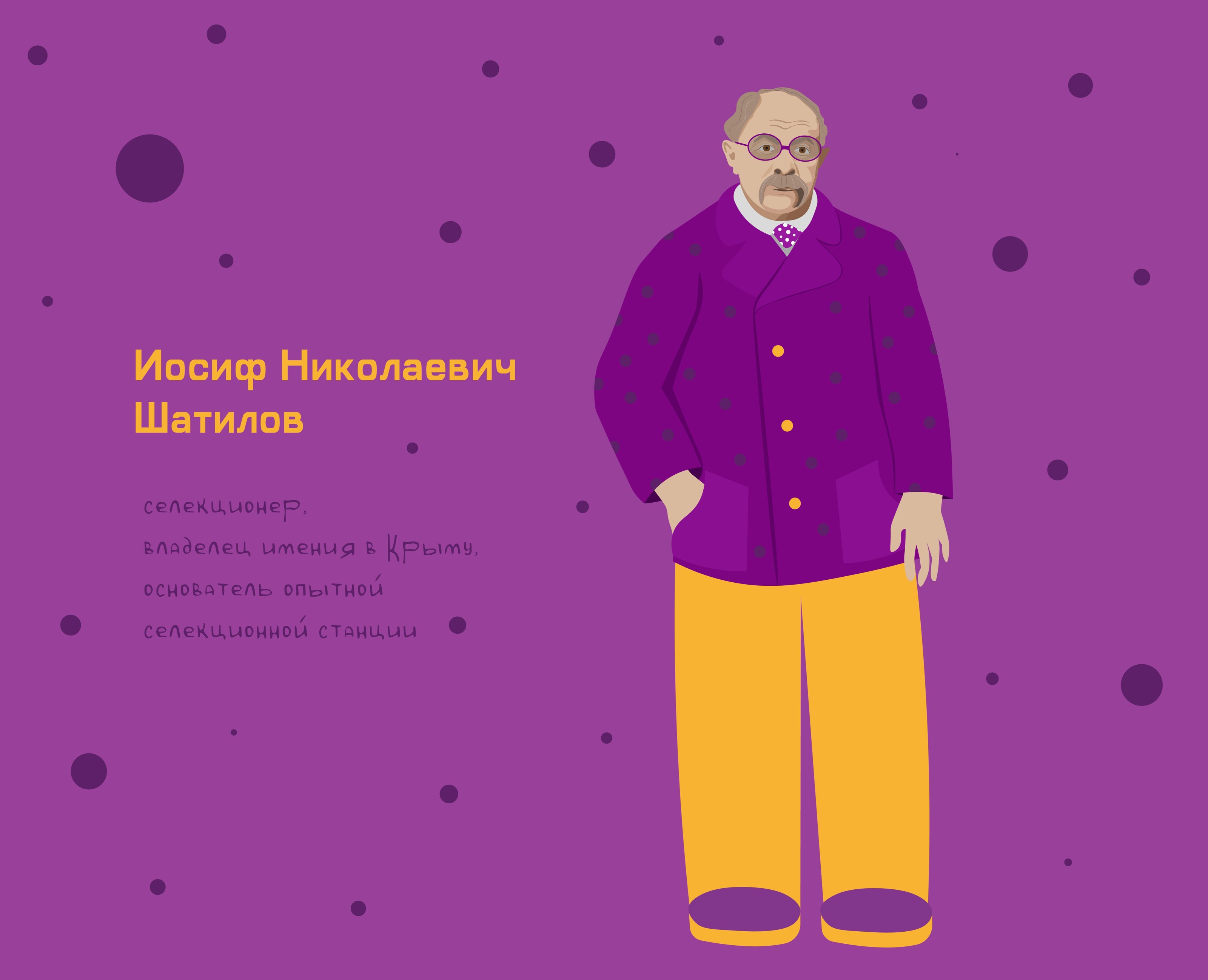 Шатиловское имение, Крым — Иллюстрация, Маркетинг на Dprofile
