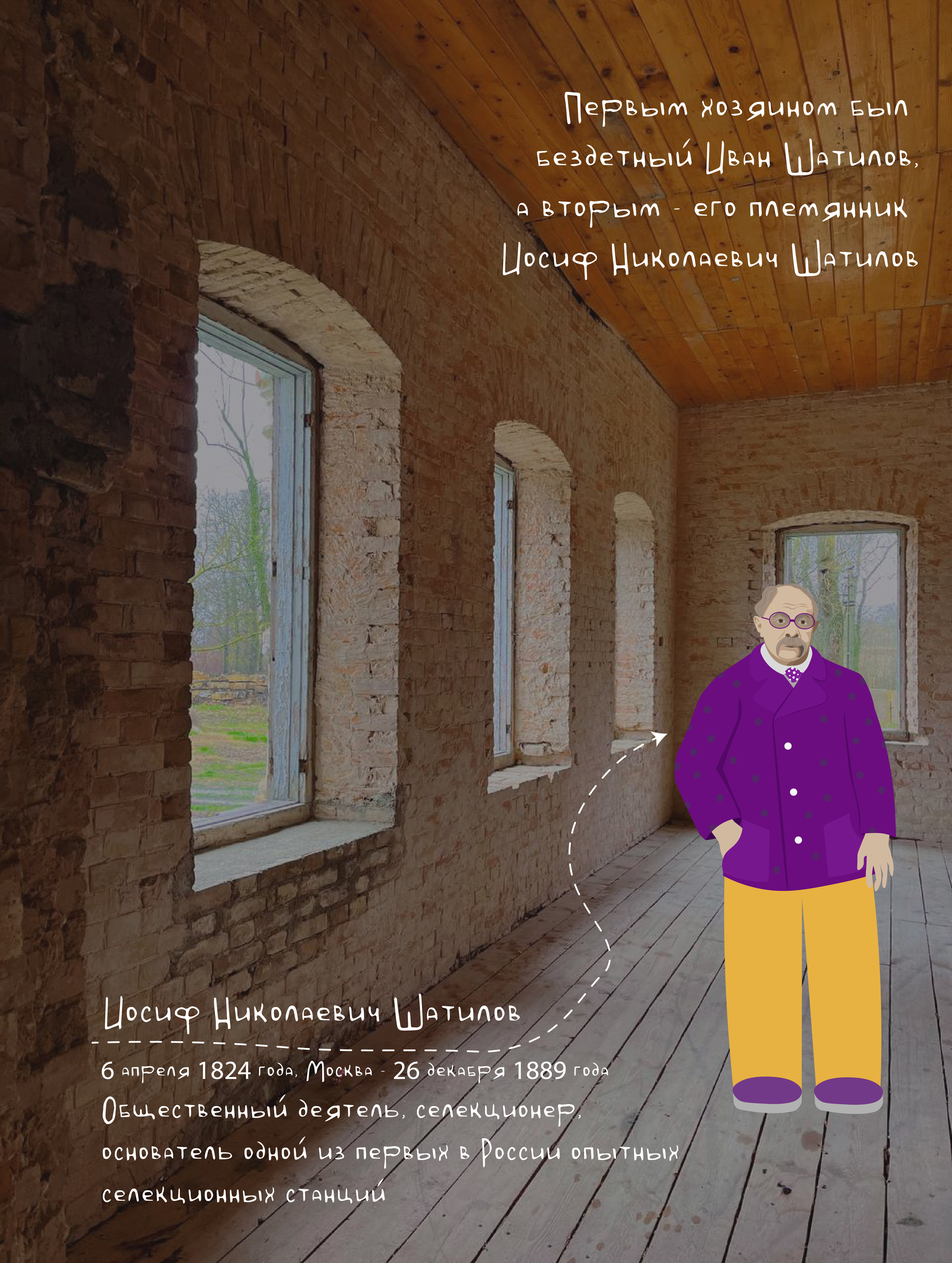 Шатиловское имение, Крым — Изображение №5 — Иллюстрация, Маркетинг на Dprofile
