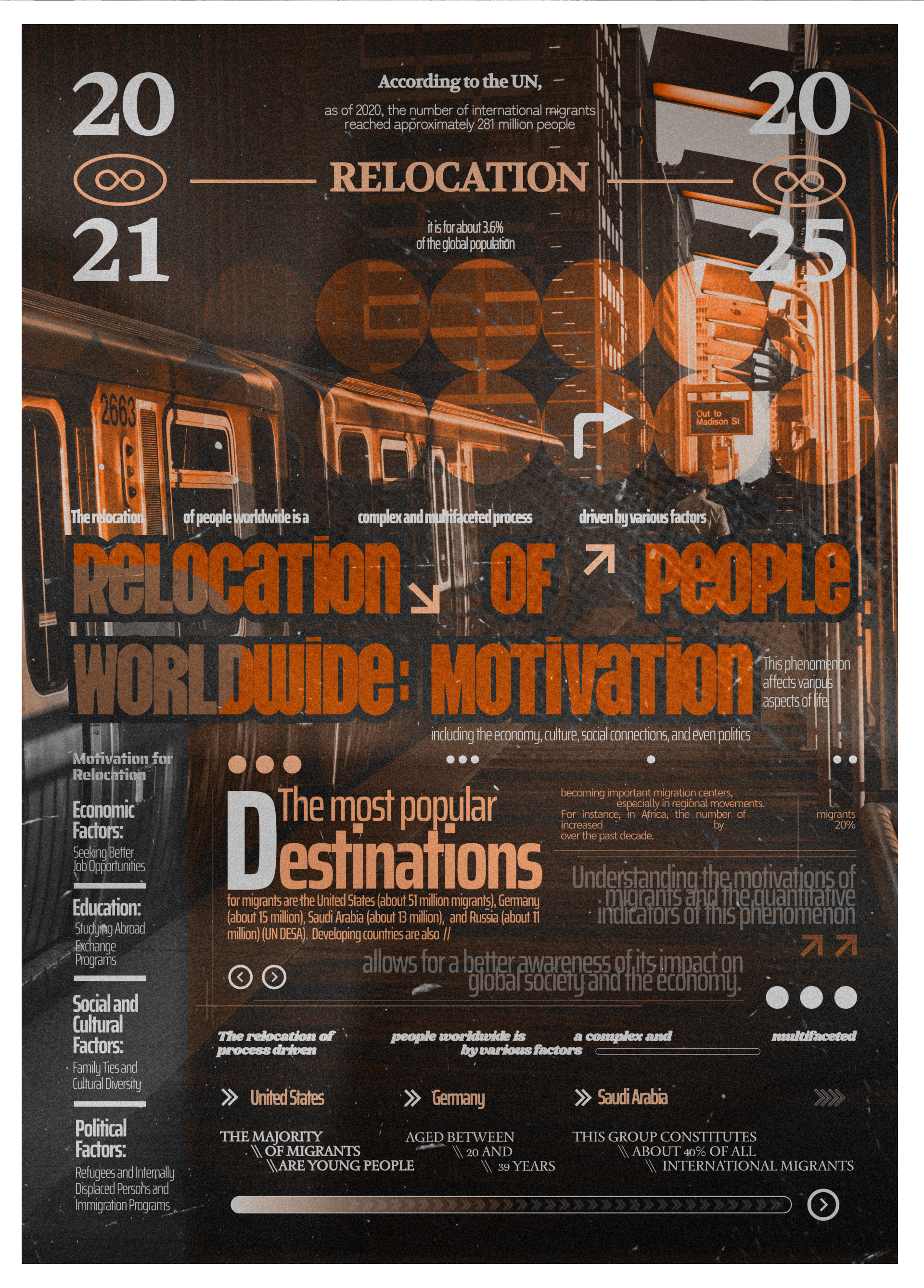 posters collection — Изображение №6 — Интерфейсы на Dprofile