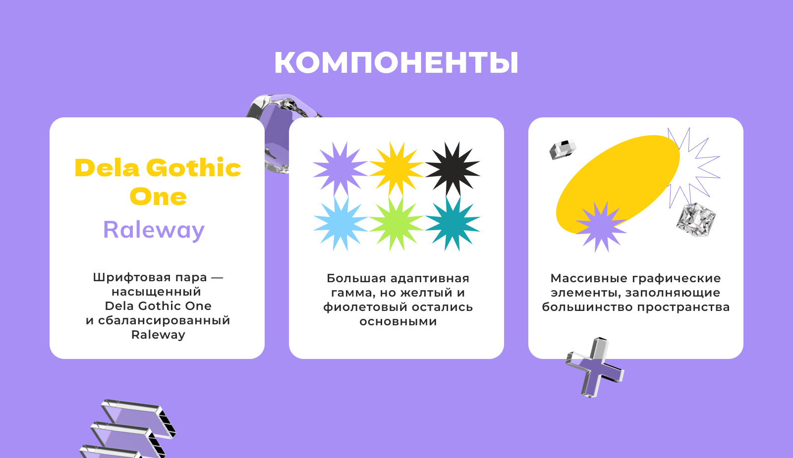 Инновационный центр Аквариум|Ребрендинг| — Изображение №2 — Брендинг, Маркетинг на Dprofile