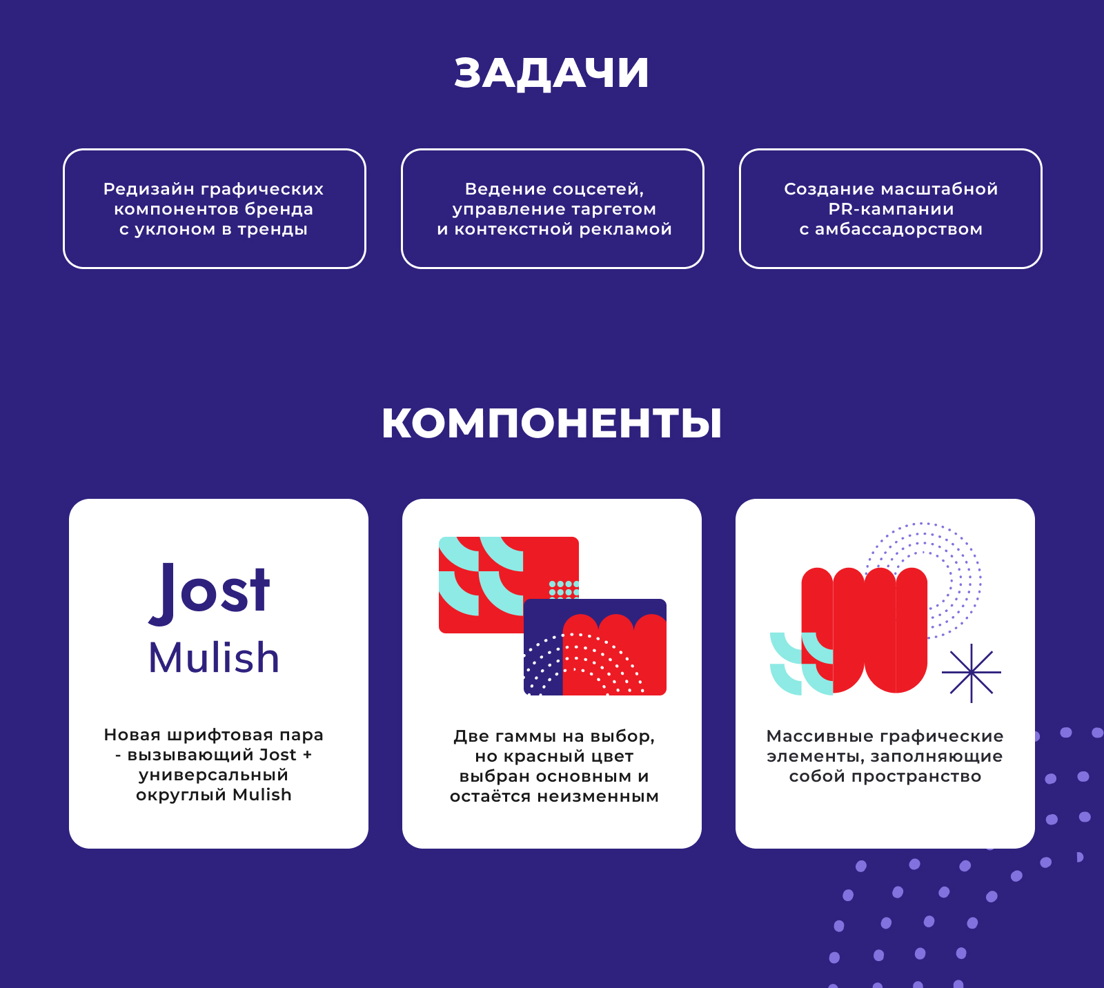 ФМКК|Ребрендинг|PR - кампания — Изображение №2 — Брендинг, Маркетинг на Dprofile