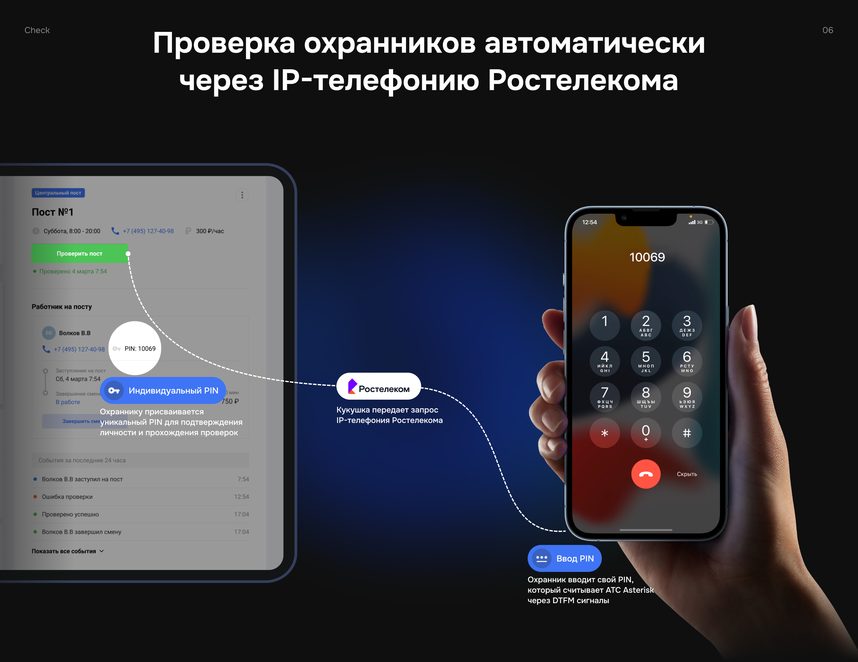 ERP-система удаленного контроля объектов Кукушка — Изображение №7 — Интерфейсы на Dprofile