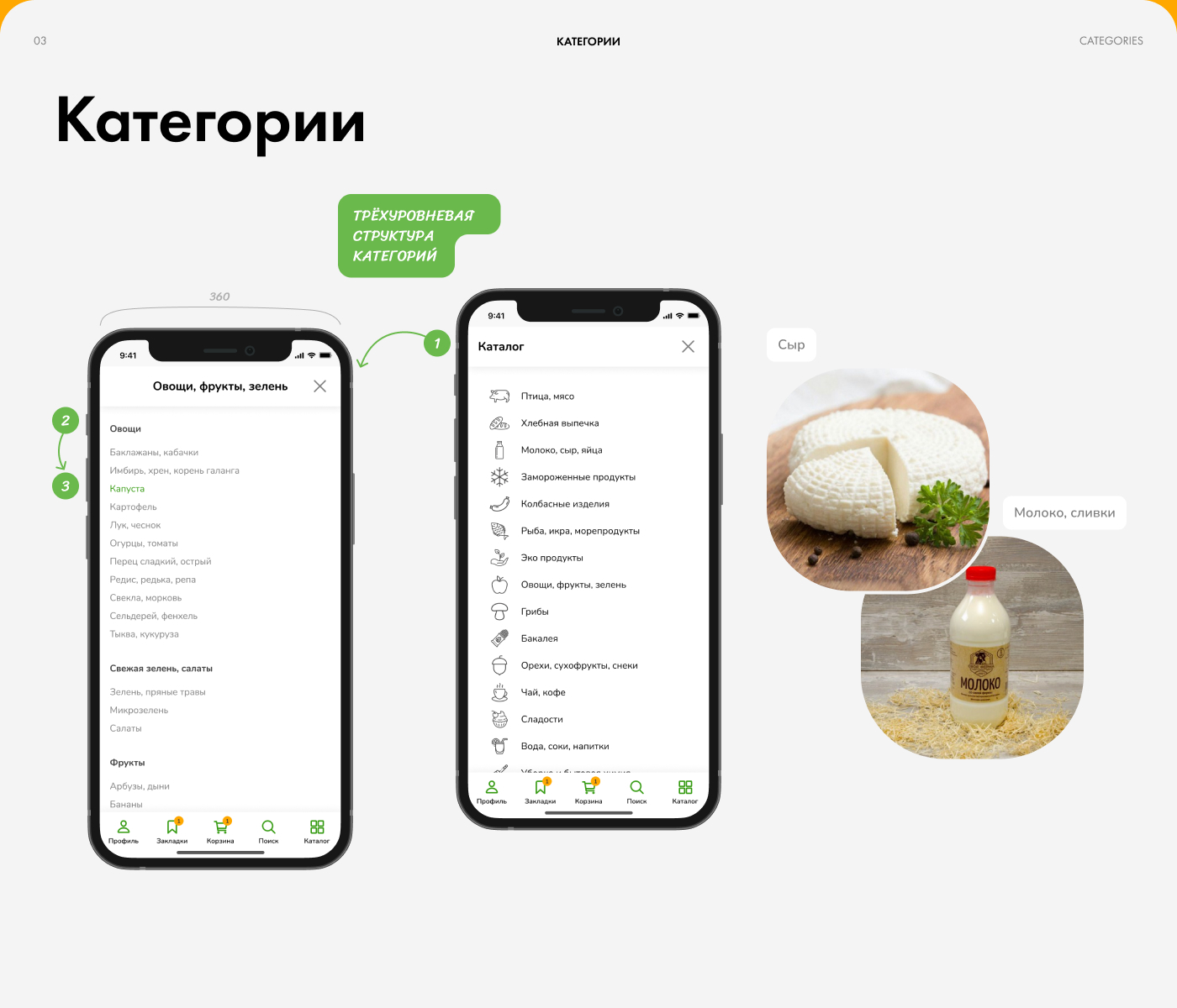 Сервис доставки фермерских продуктов Деревушкино — Изображение №4 — Интерфейсы на Dprofile