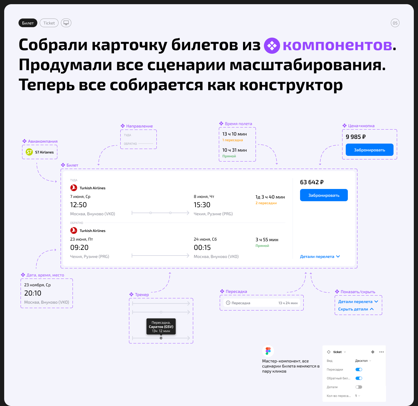 Сервис бронирования авиабилетов КупиТрип — Изображение №6 — Интерфейсы на Dprofile