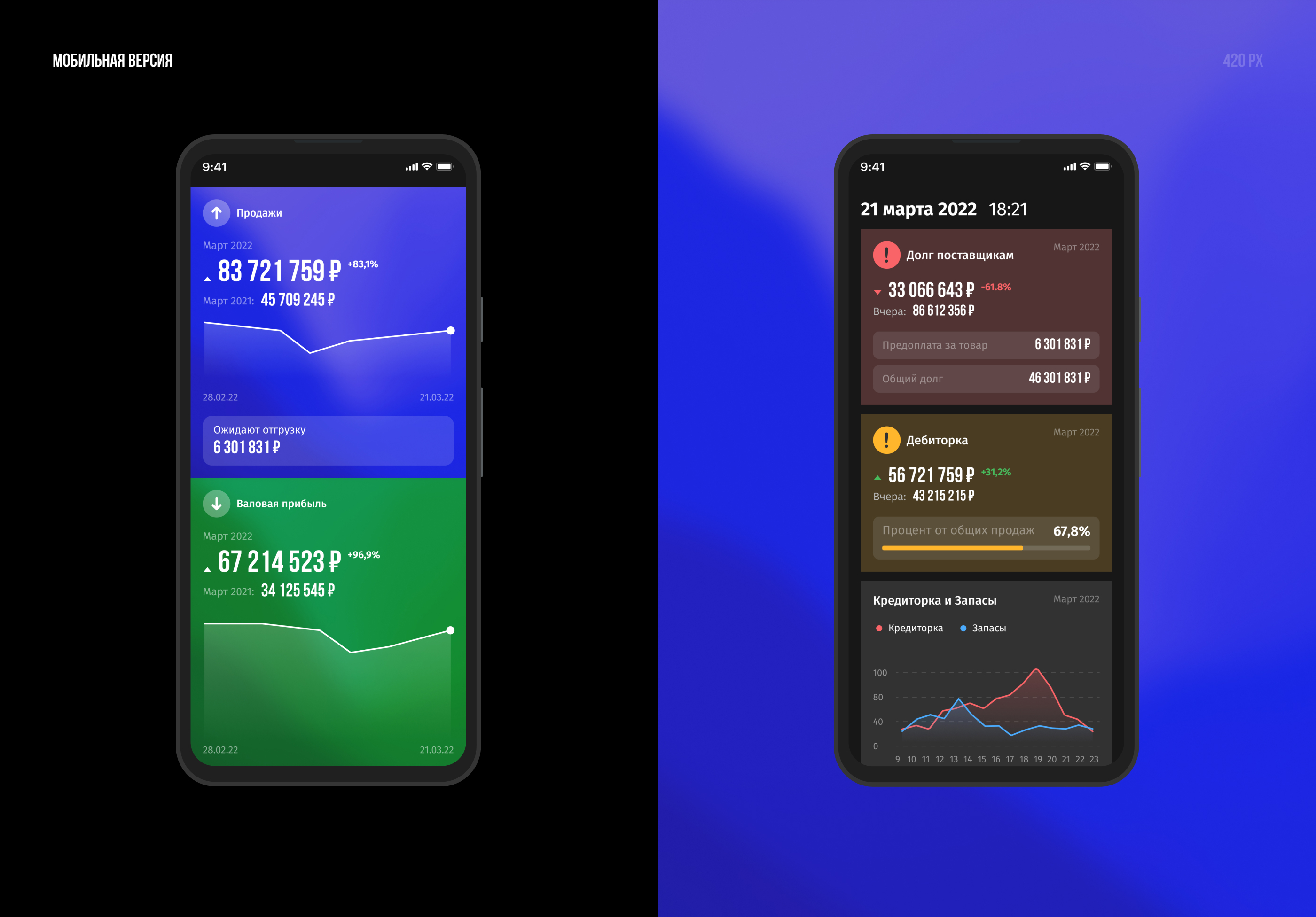 Дашборд показателей для ERP-системы Autolong — Изображение №4 — Интерфейсы на Dprofile