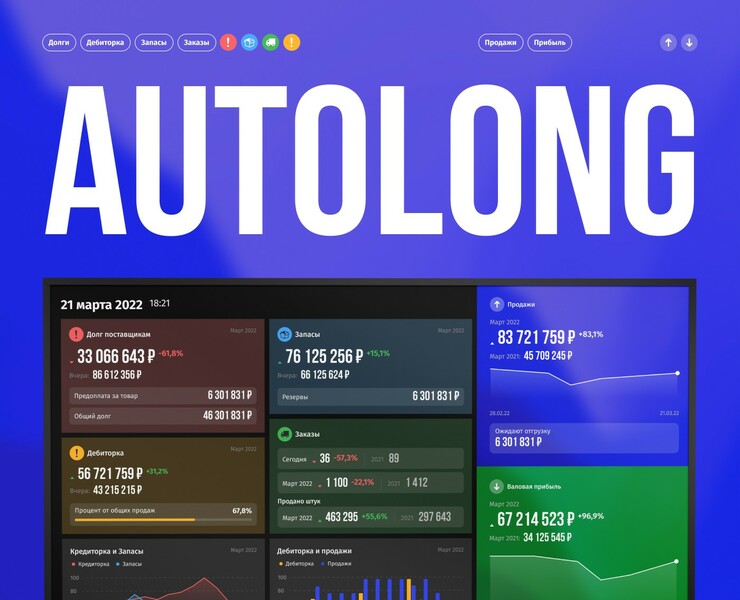 Дашборд показателей для ERP-системы Autolong — Интерфейсы на Dprofile