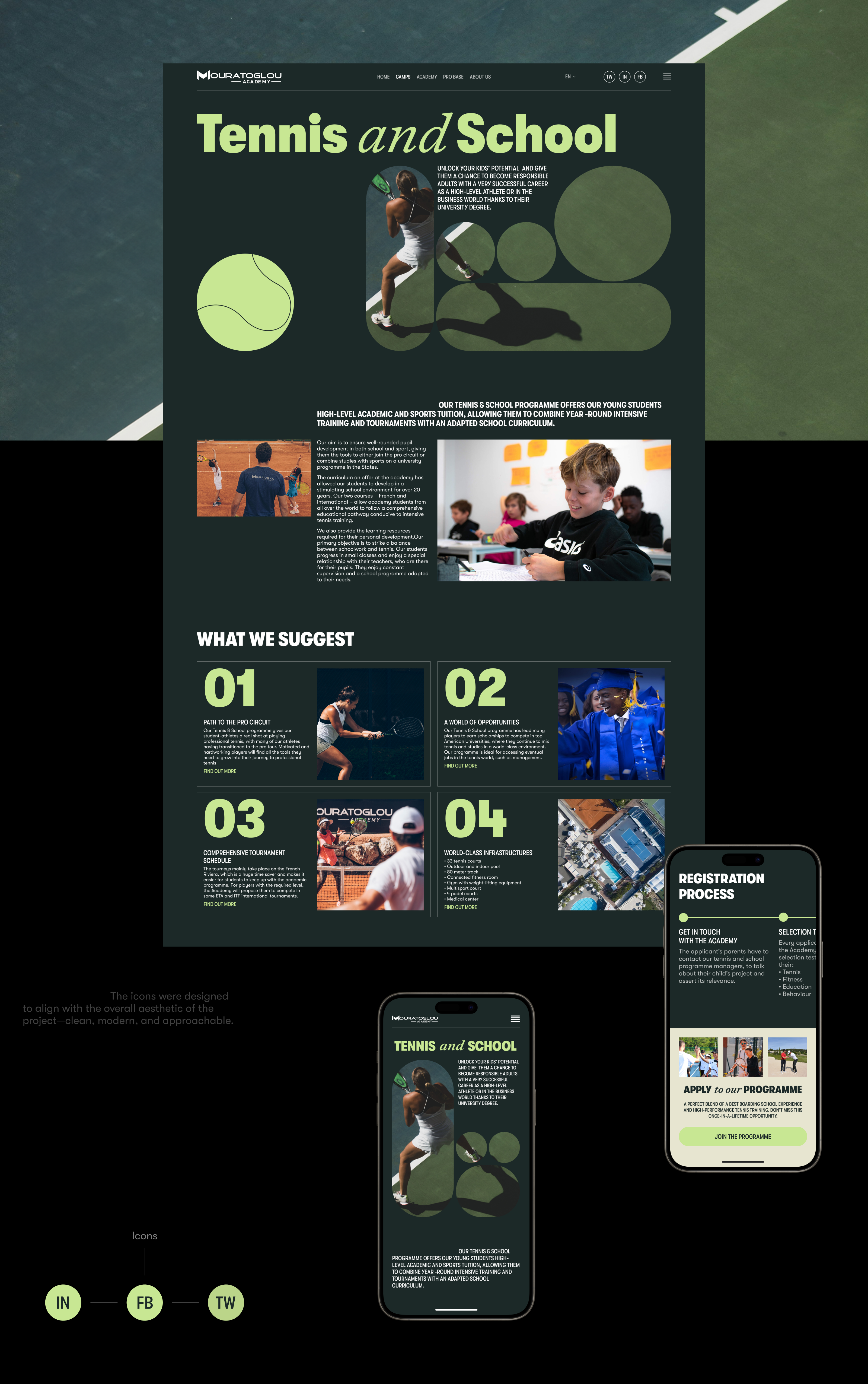 Mouratoglou Tennis Academy | Corporate website — Изображение №13 — Интерфейсы на Dprofile