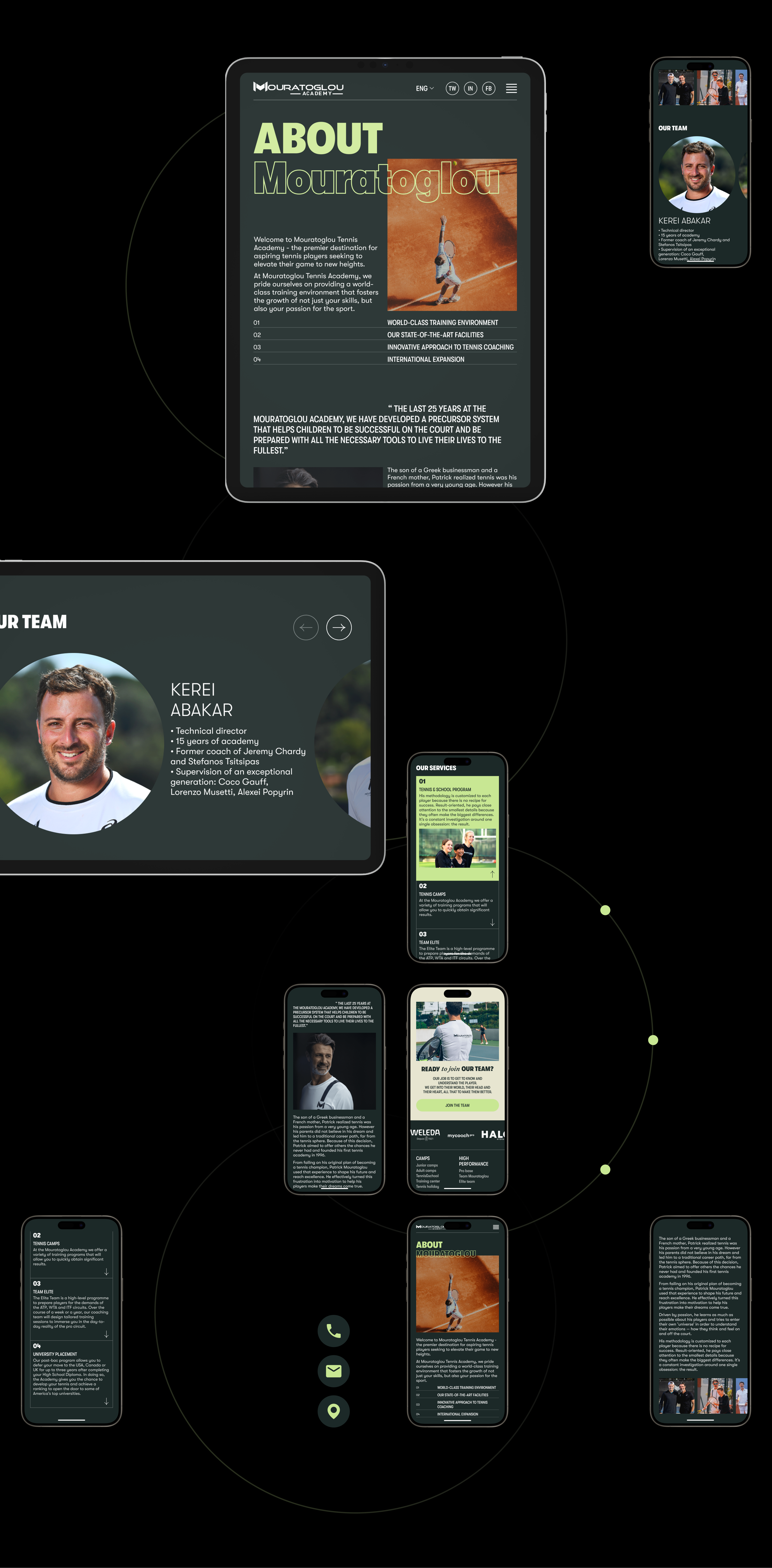 Mouratoglou Tennis Academy | Corporate website — Изображение №15 — Интерфейсы на Dprofile