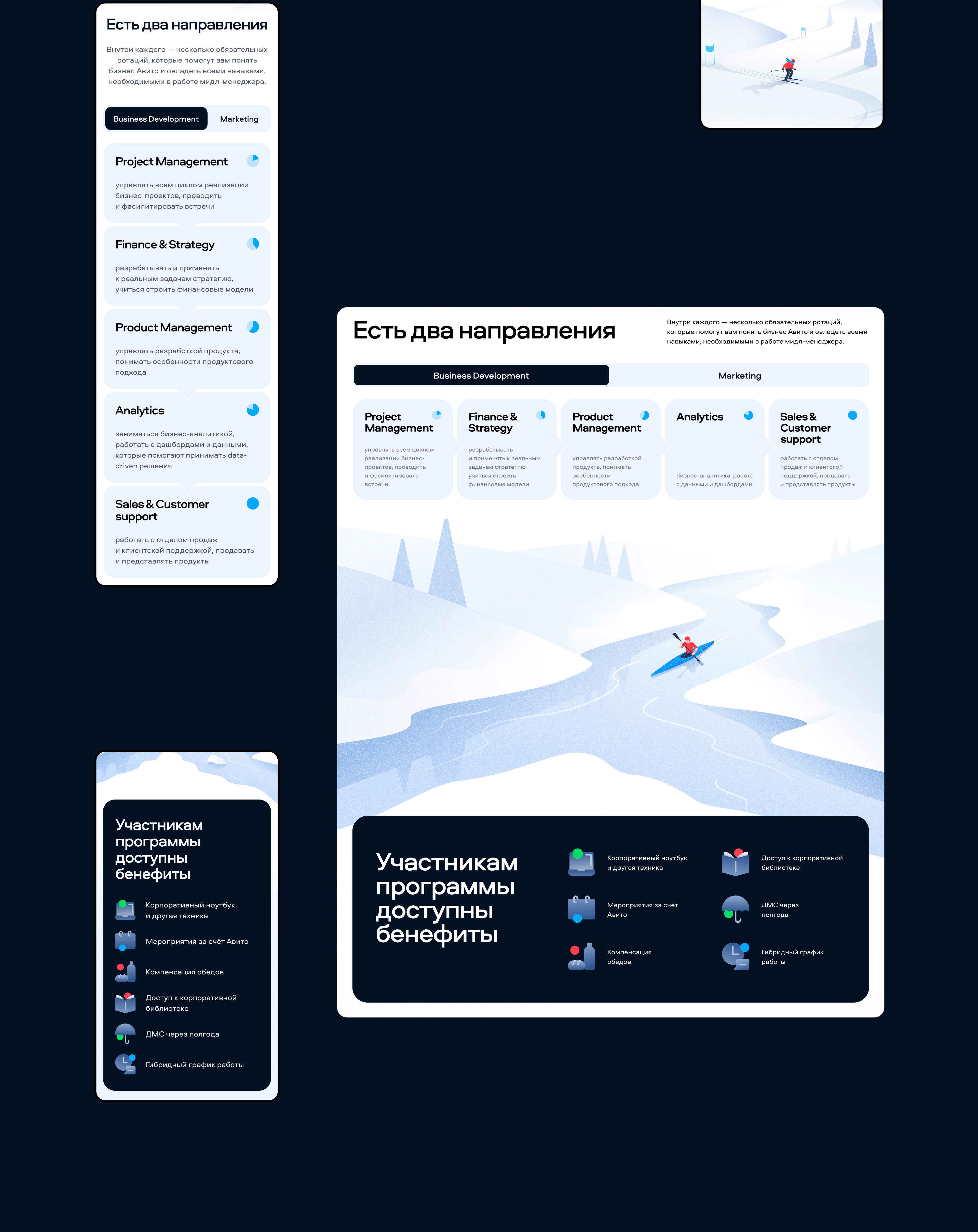 Аvito Leader’s Journey — Изображение №7 — Интерфейсы, Иллюстрация на Dprofile