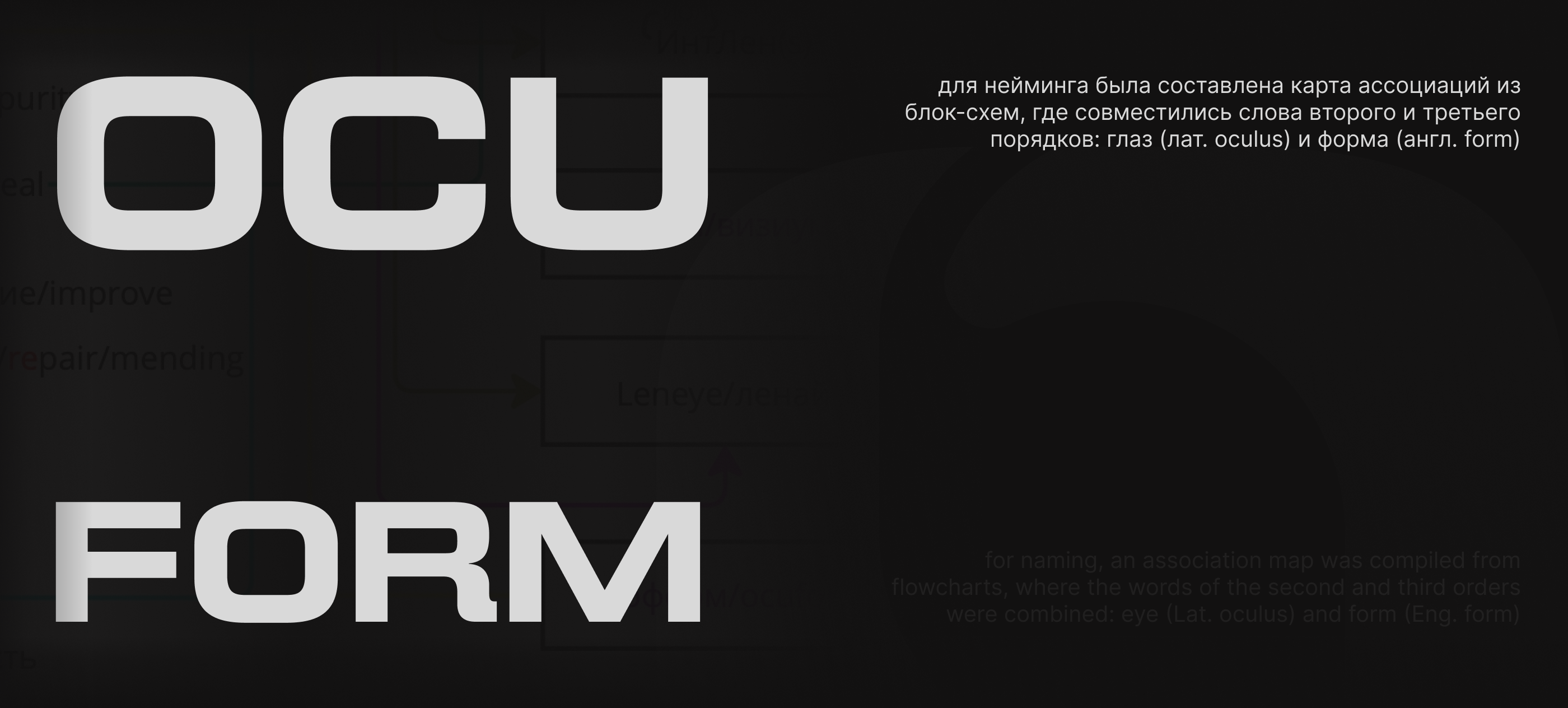 OCUFORM — Изображение №2 — Брендинг на Dprofile