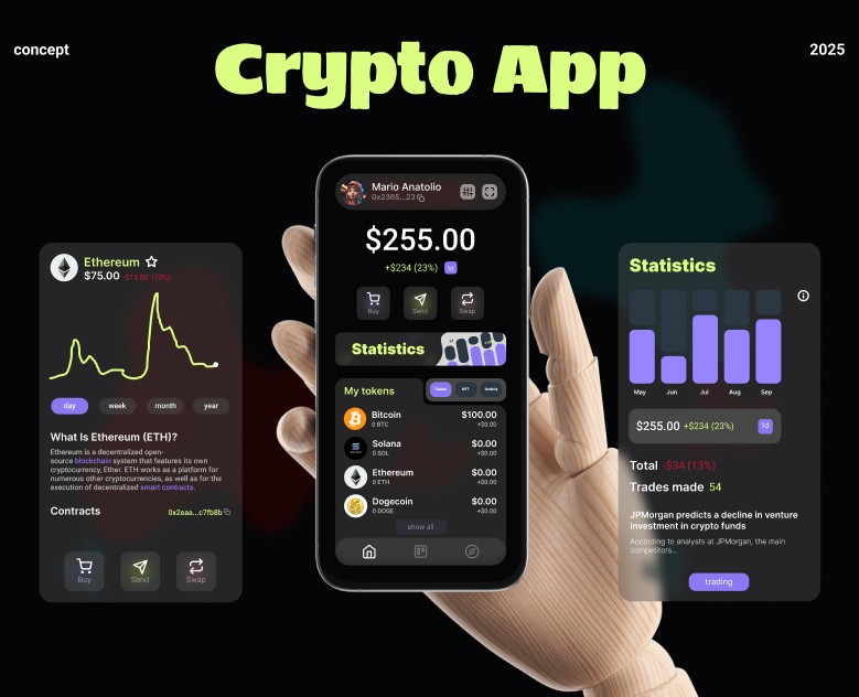 crypto app money us/ui bank — Интерфейсы на Dprofile
