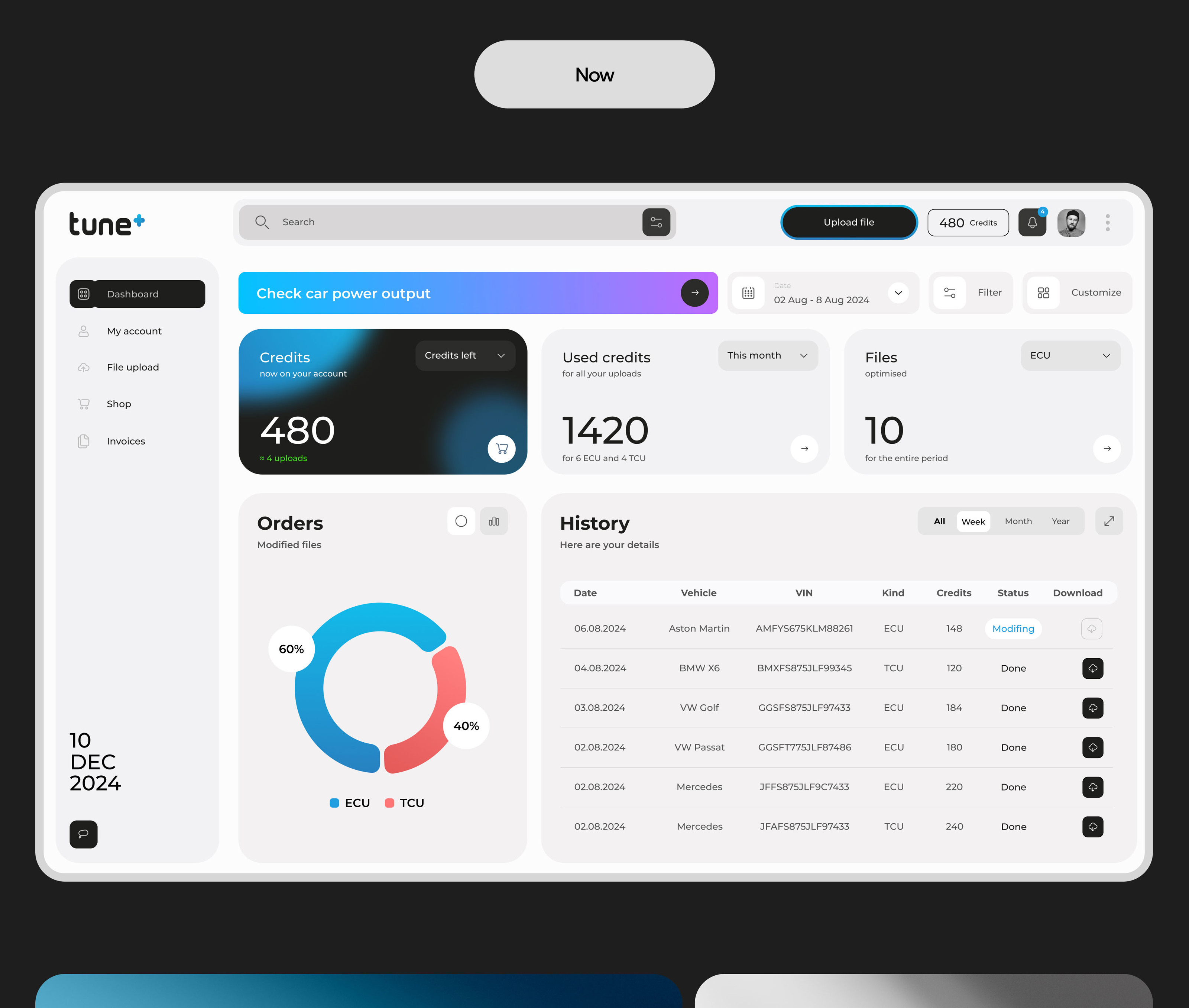 Tune + (dashboard) — Изображение №3 — Интерфейсы на Dprofile