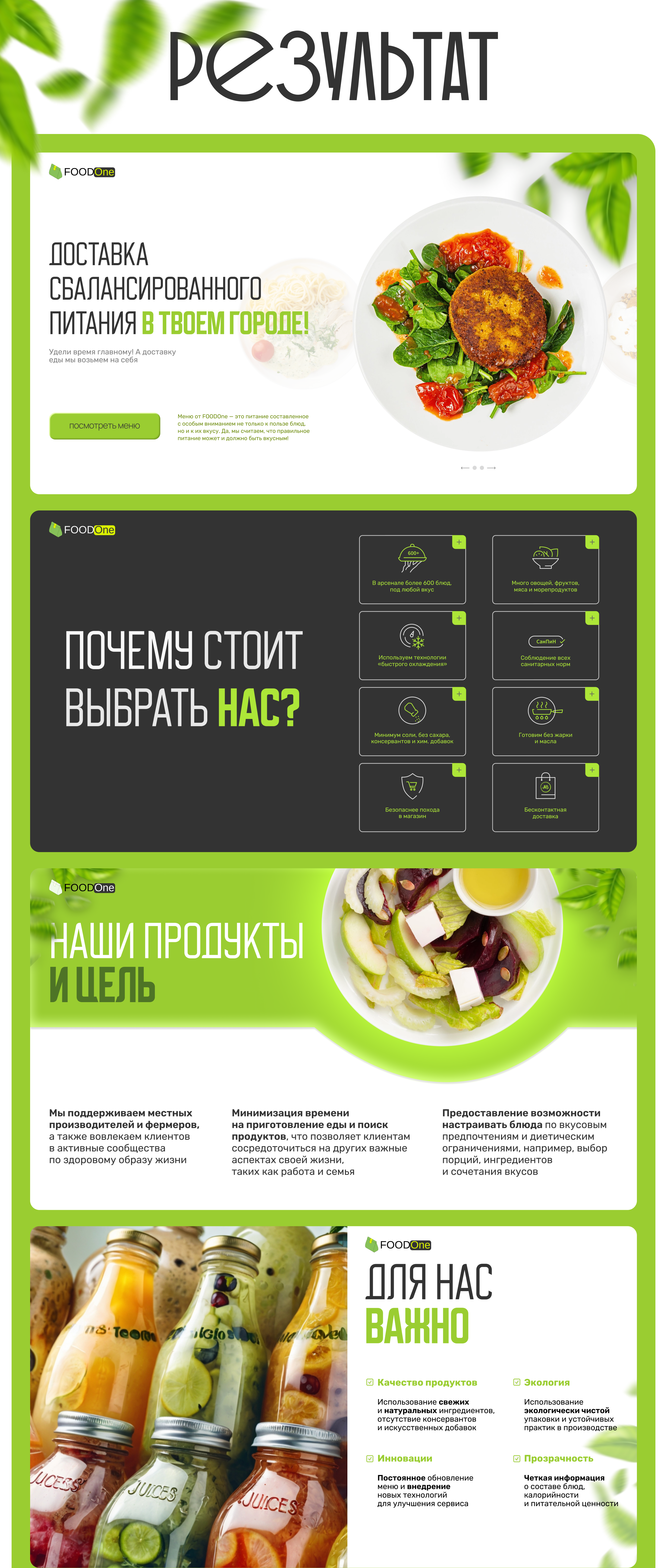 Презентация для сервиса по доставке полезного питания — Изображение №5 — Интерфейсы, Маркетинг на Dprofile