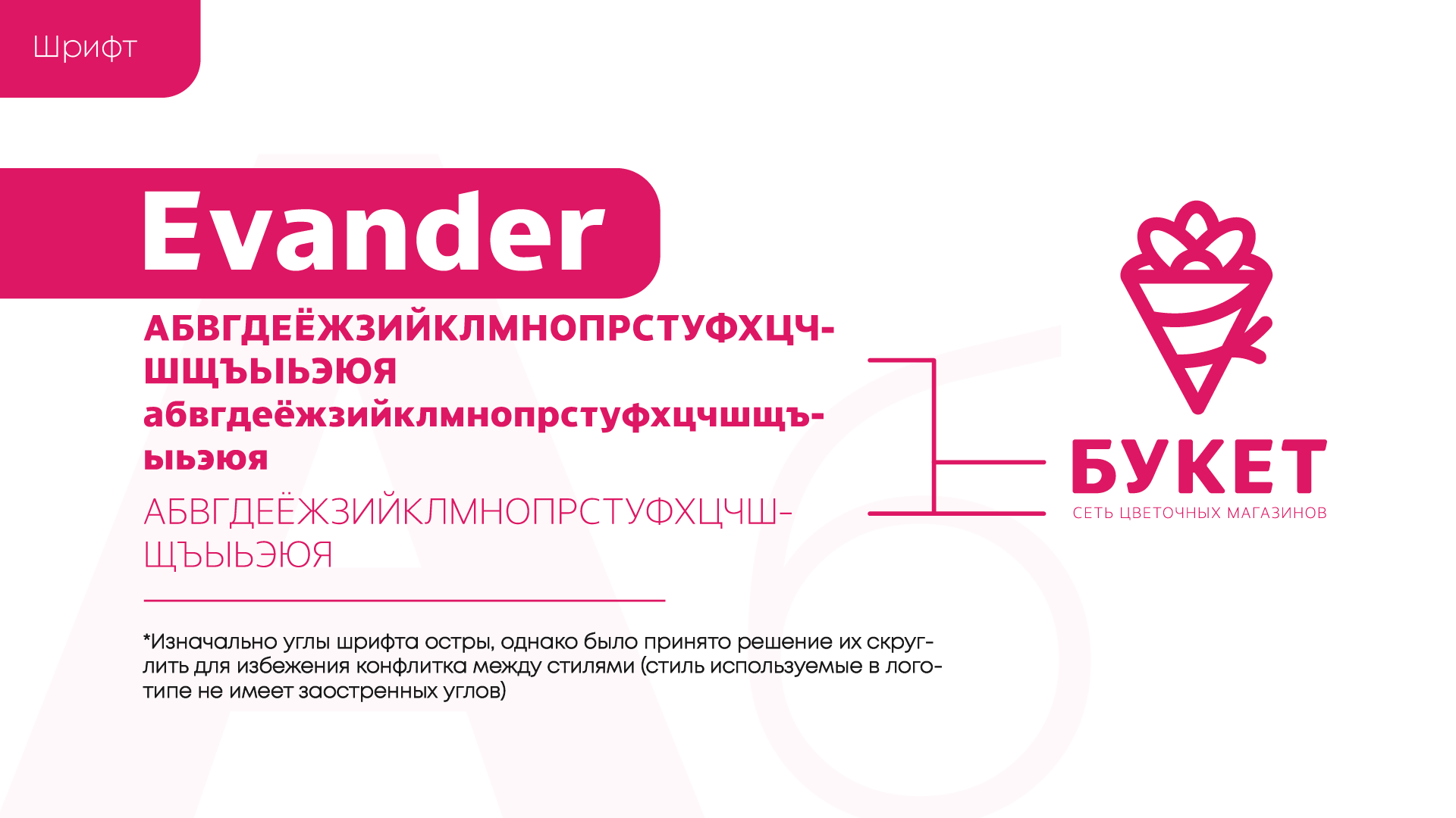 БУКЕТ — Изображение №8 — Брендинг, Маркетинг на Dprofile