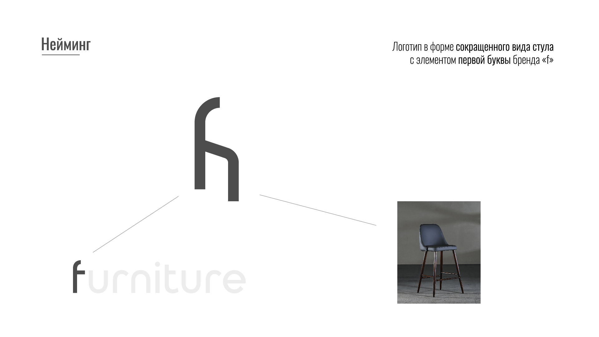 furniture — Изображение №2 — Брендинг, Маркетинг на Dprofile