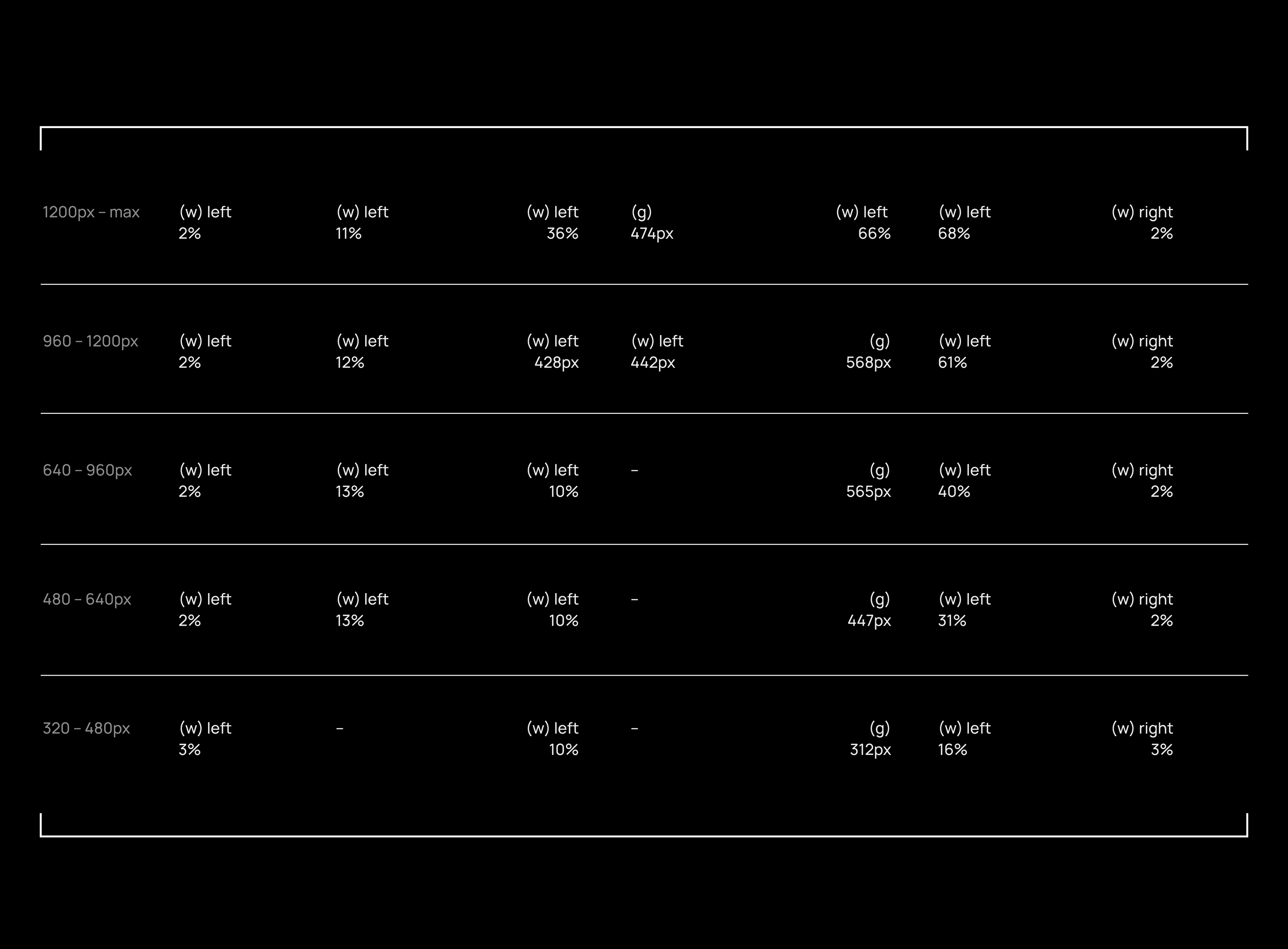 Antimonopoly Compliance — Изображение №13 — Графика, Интерфейсы на Dprofile