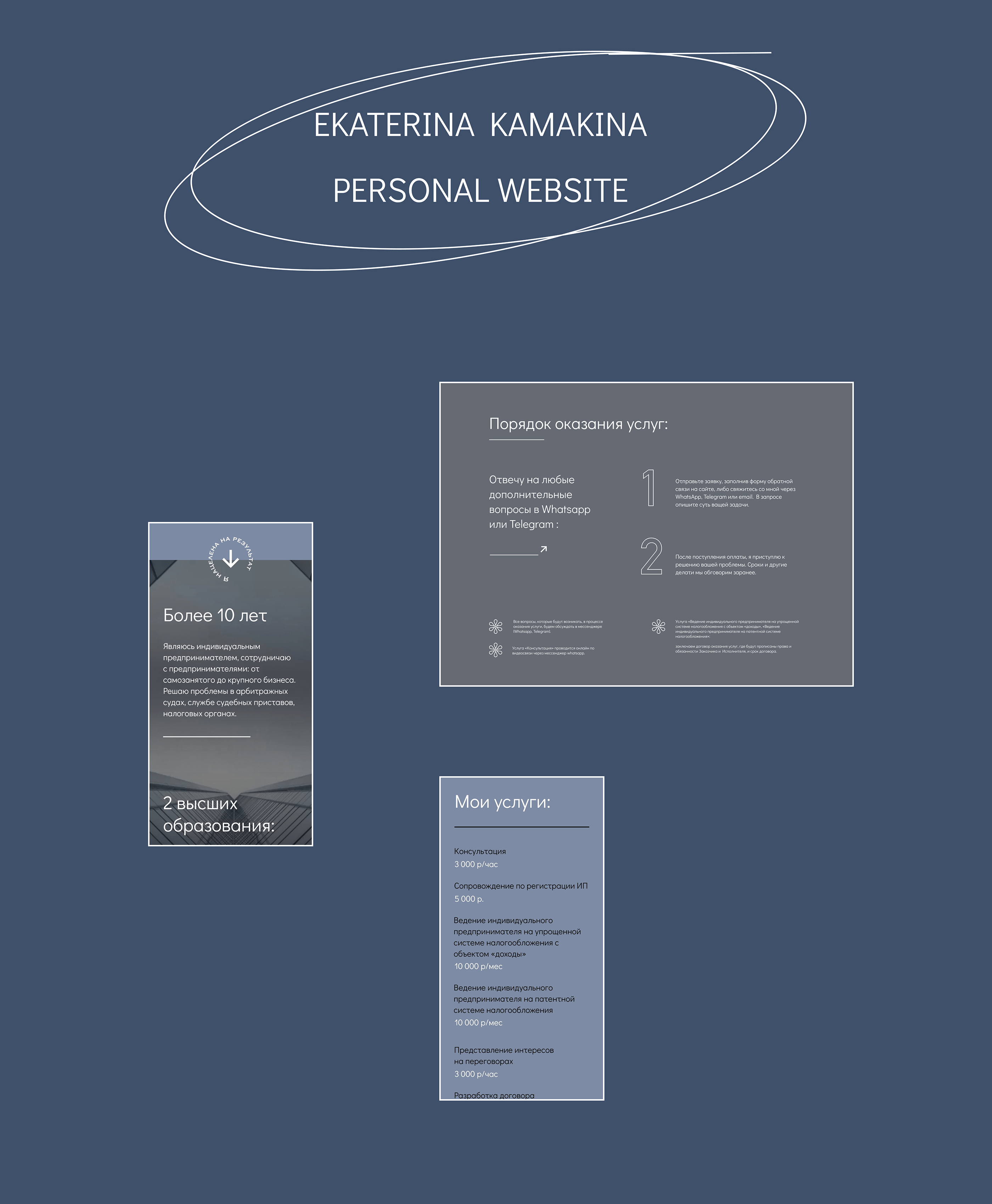 Ekaterina Kamakina Personal landing page — Изображение №11 — Интерфейсы, Брендинг, Анимация на Dprofile