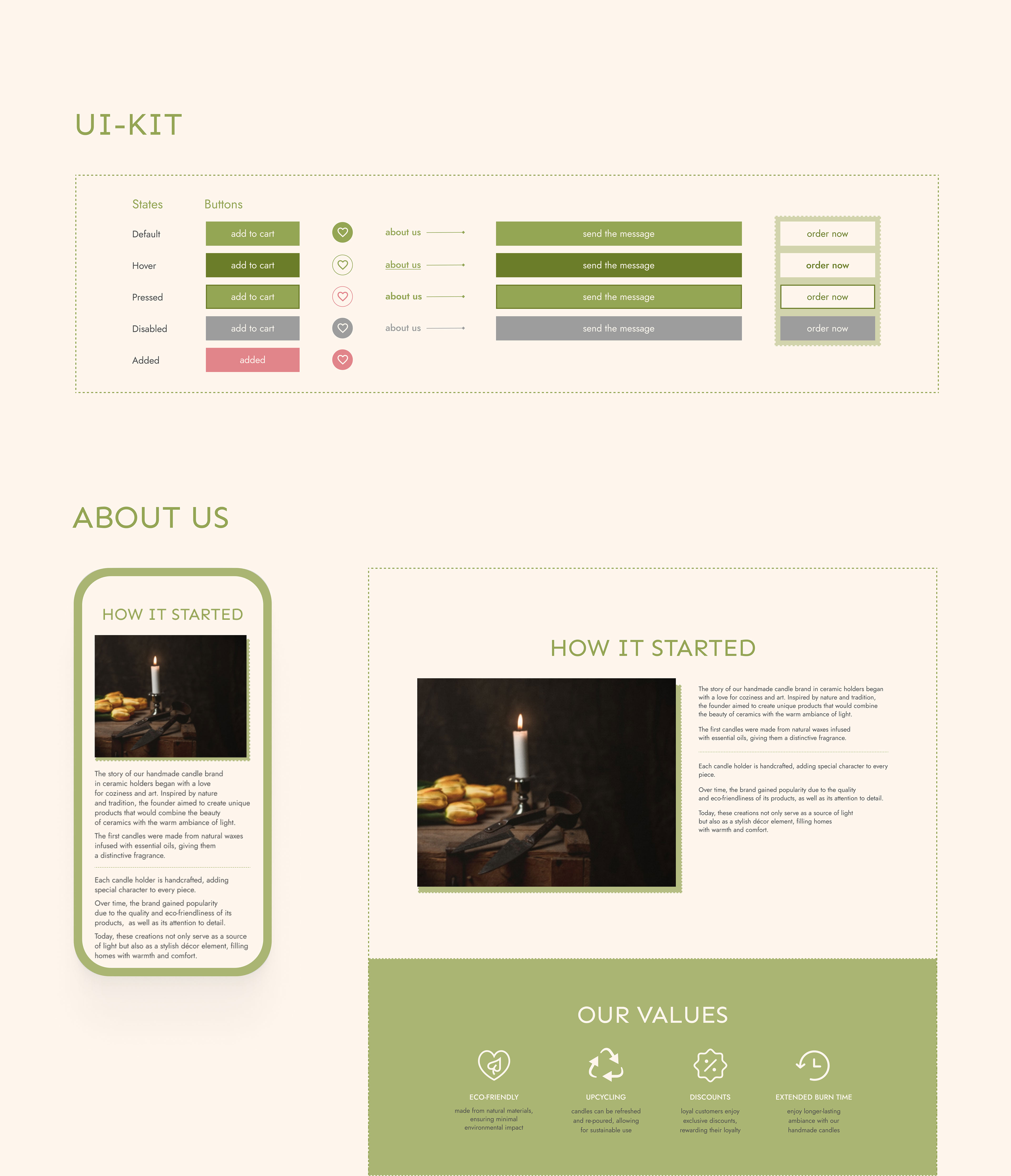 VON | Online candles store | E-commerce — Изображение №9 — Интерфейсы, Брендинг на Dprofile