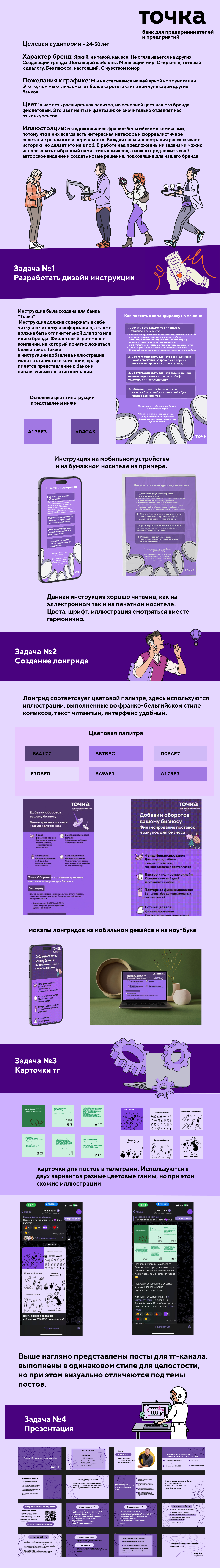 ТОЧКА БАНК — Изображение №1 — Брендинг на Dprofile