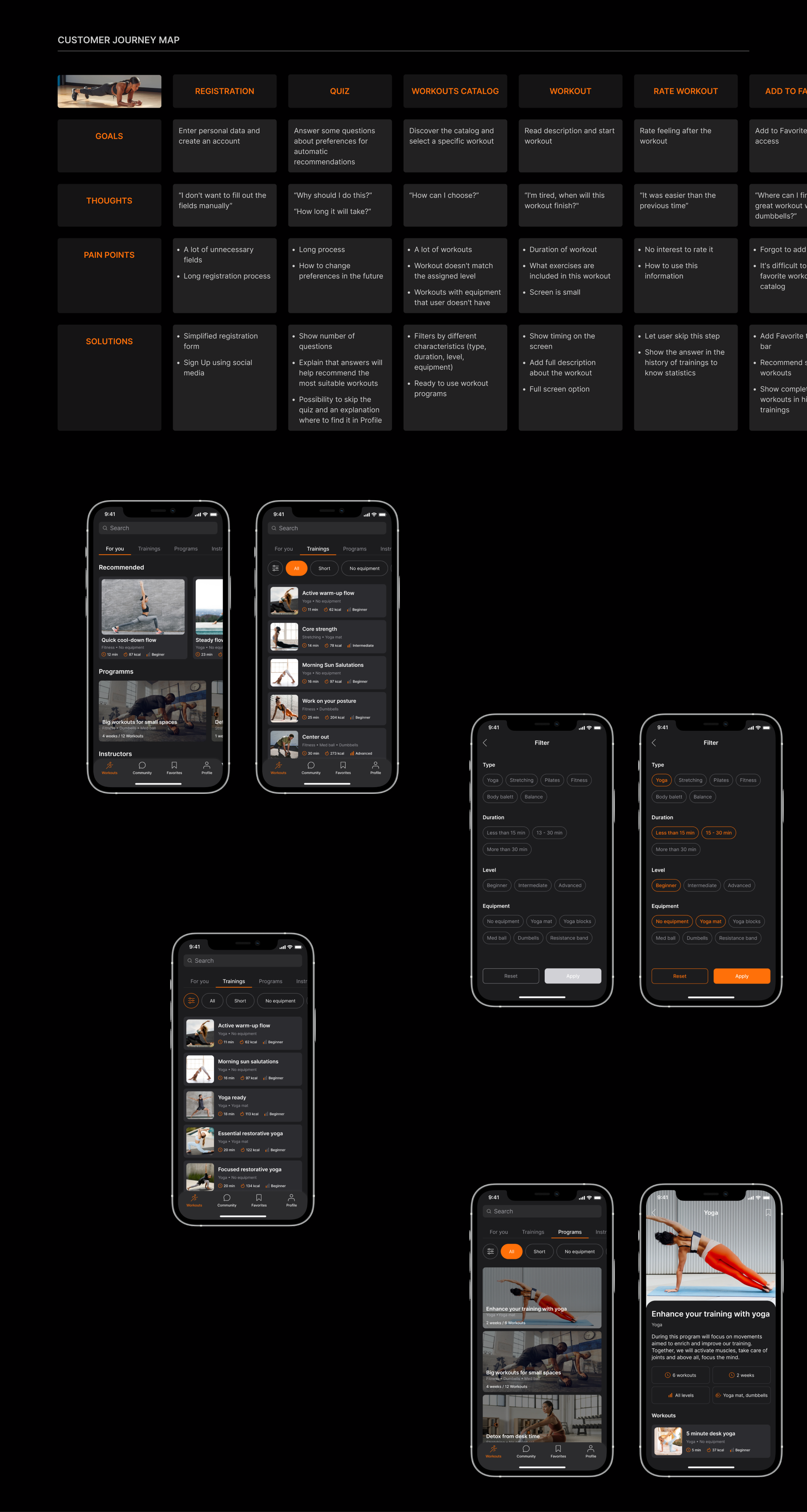 Balance | Mobile App – Fitness online — Изображение №4 — Интерфейсы на Dprofile