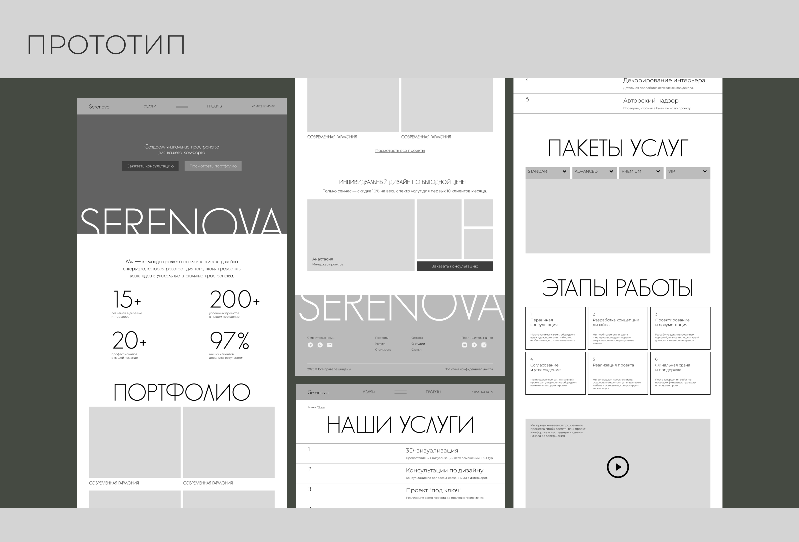 WEB-DESIGN | INTERIOR DESIGN | WEBSITE | SERENOVA — Изображение №4 — Интерфейсы на Dprofile