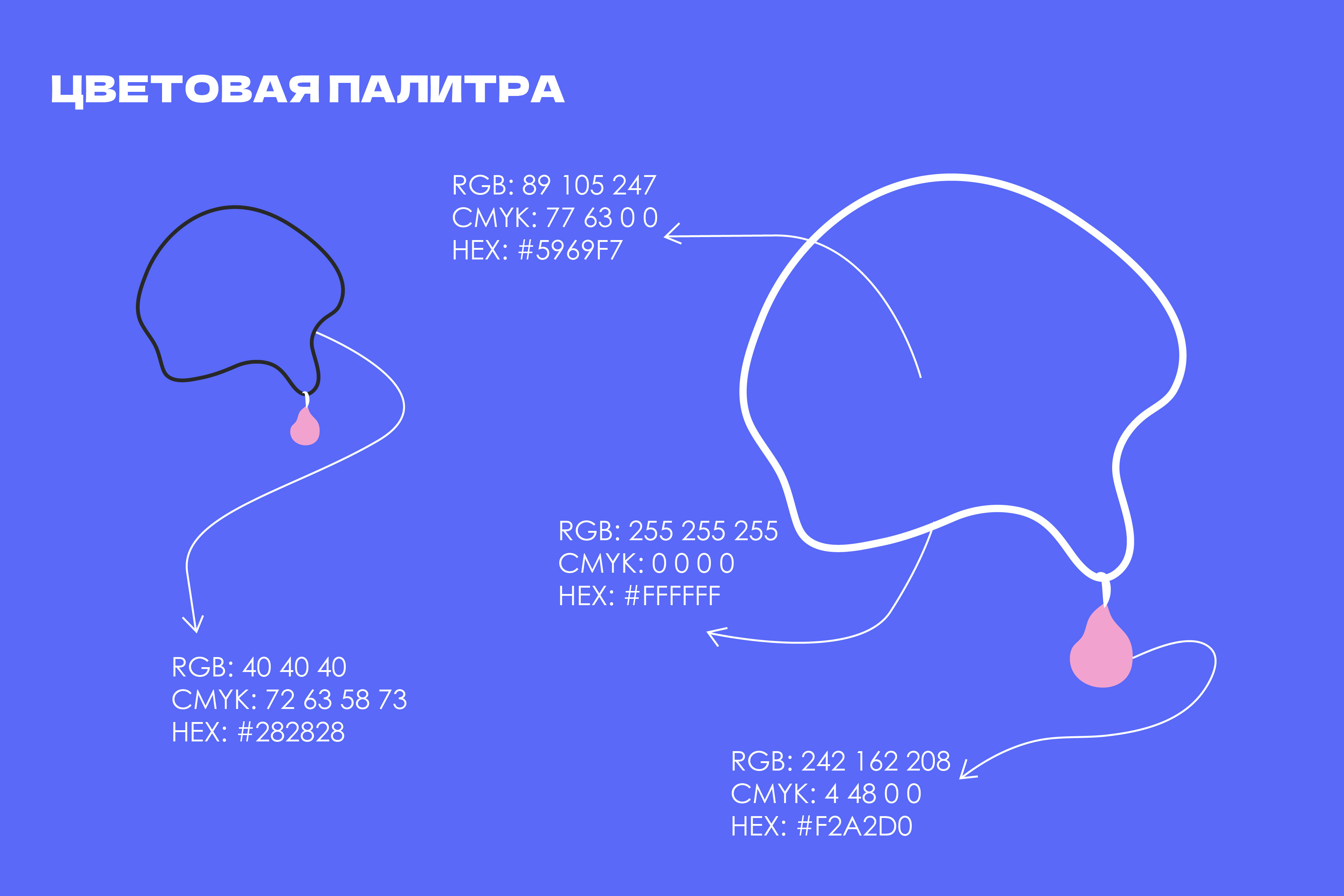 Фирменный стиль/бренд украшений — Изображение №8 — Брендинг на Dprofile