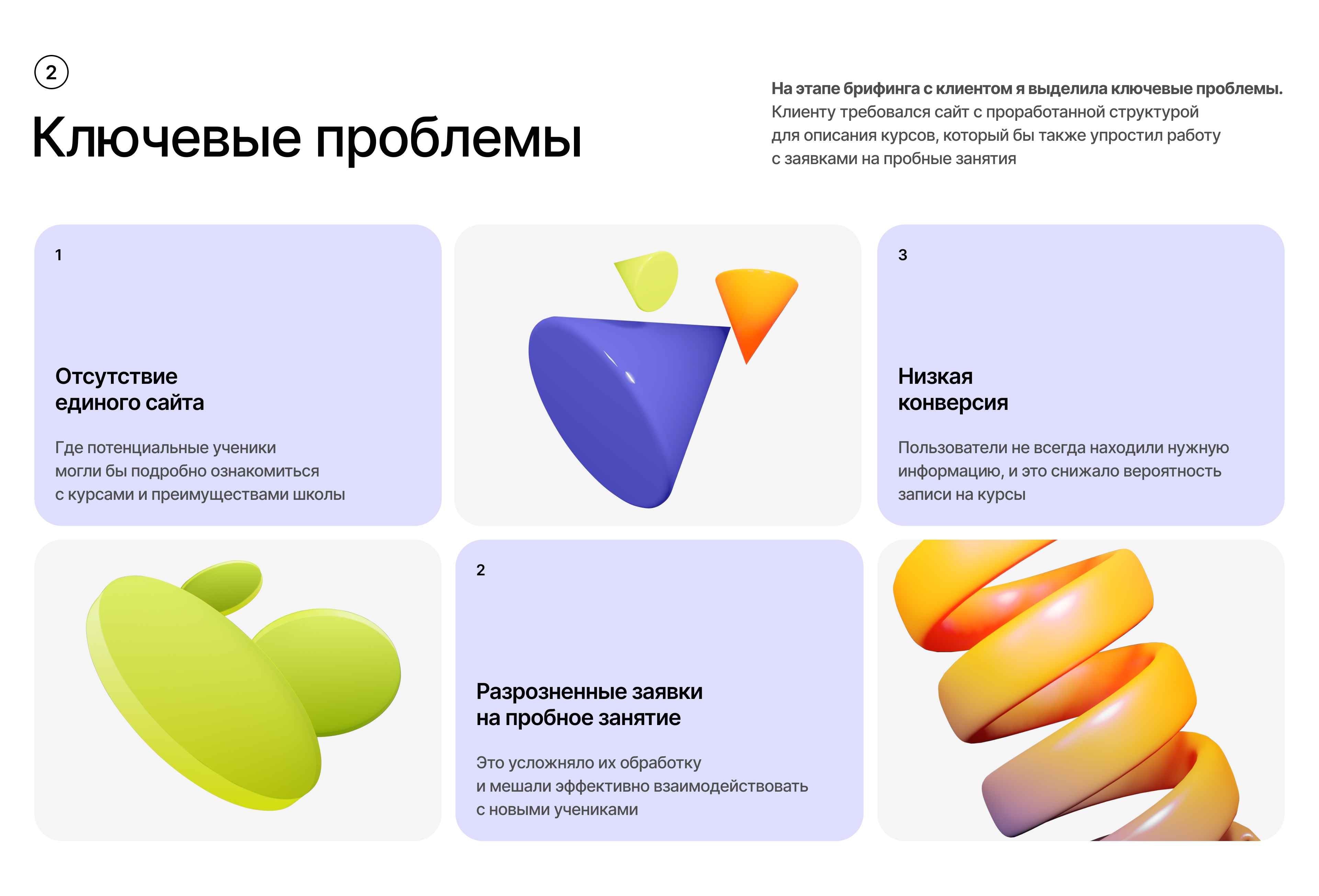 Веб-дизайн для онлайн школы — Изображение №3 — Интерфейсы на Dprofile