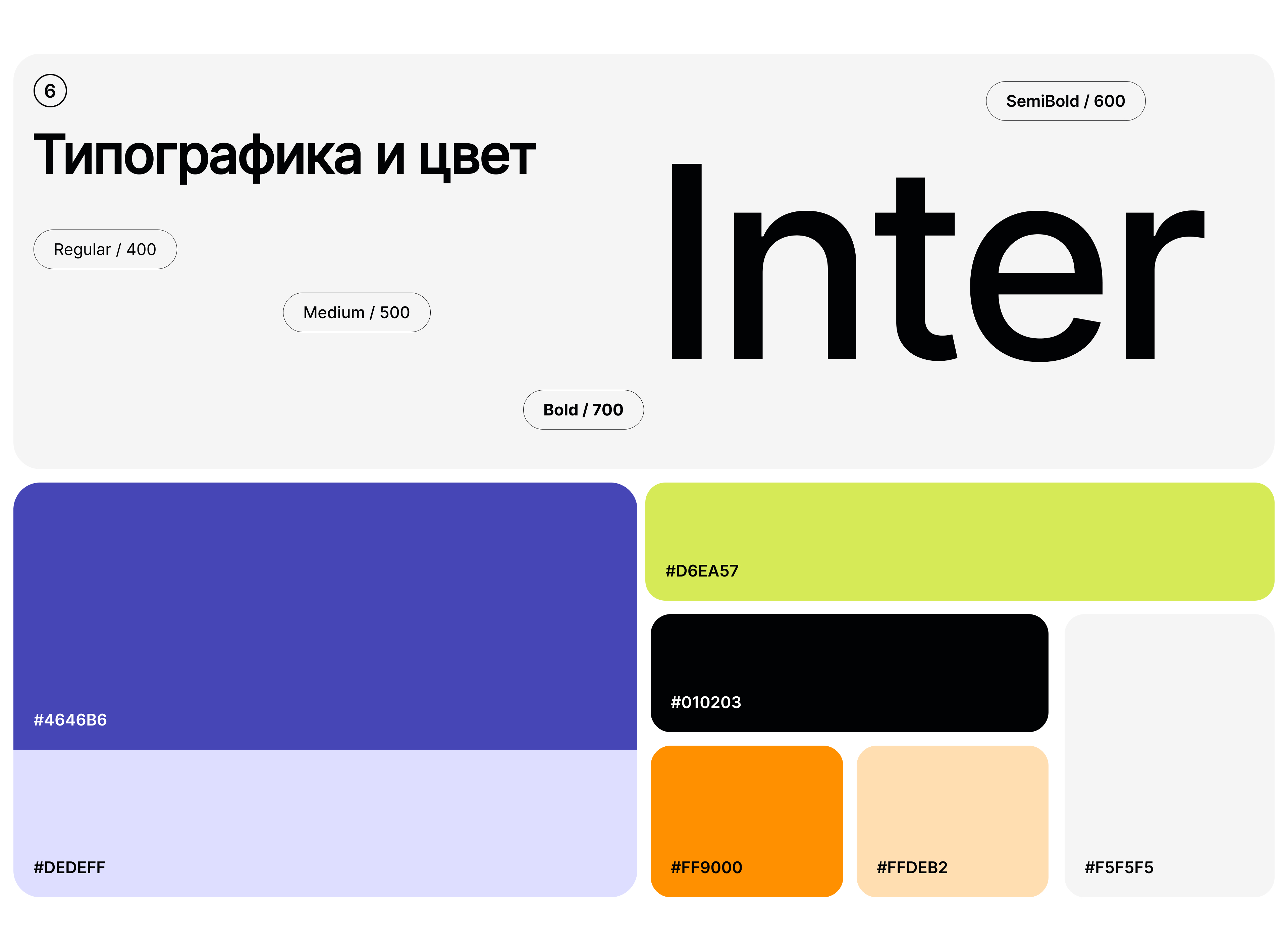 Веб-дизайн для онлайн школы — Изображение №9 — Интерфейсы на Dprofile