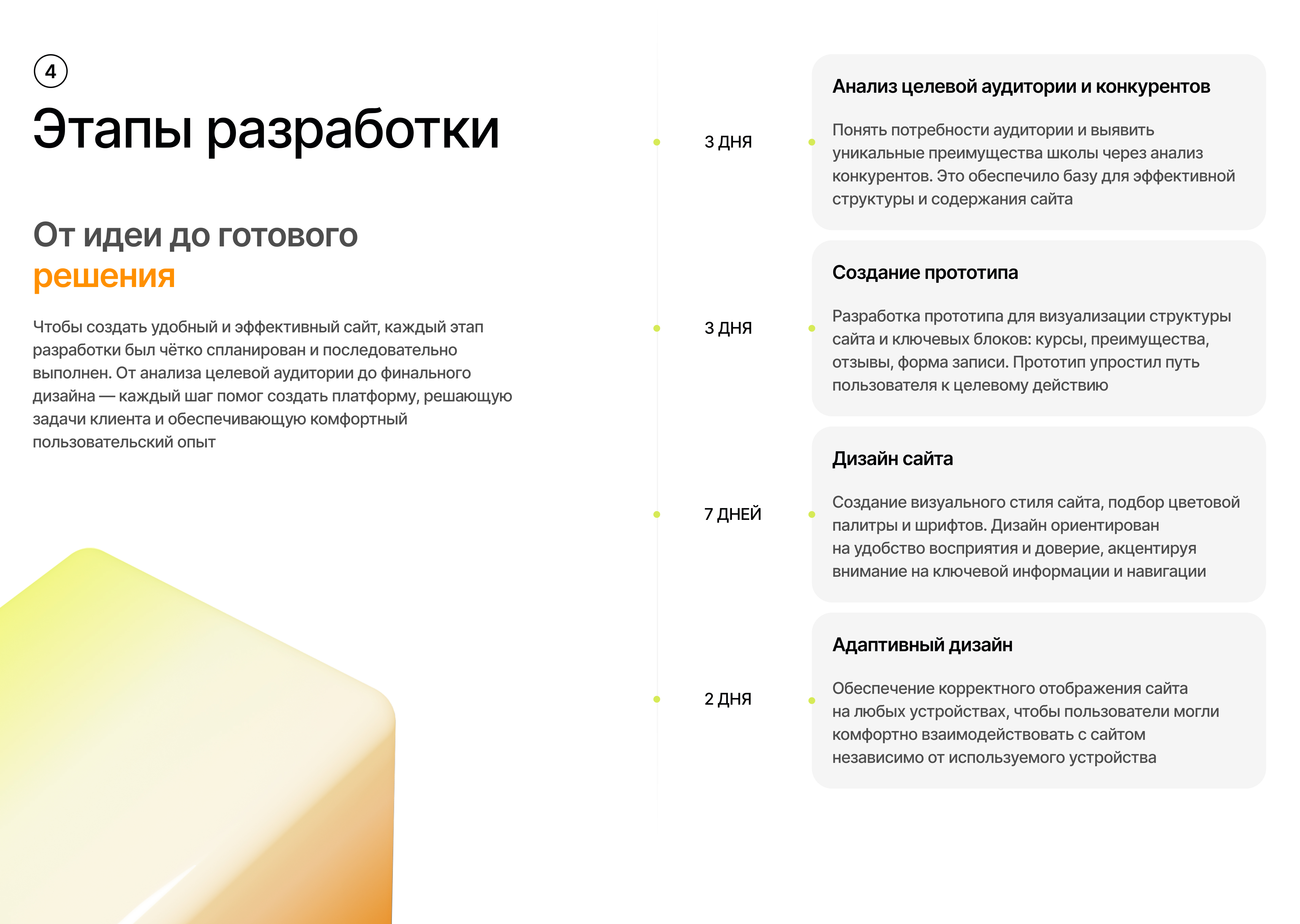 Веб-дизайн для онлайн школы — Изображение №7 — Интерфейсы на Dprofile