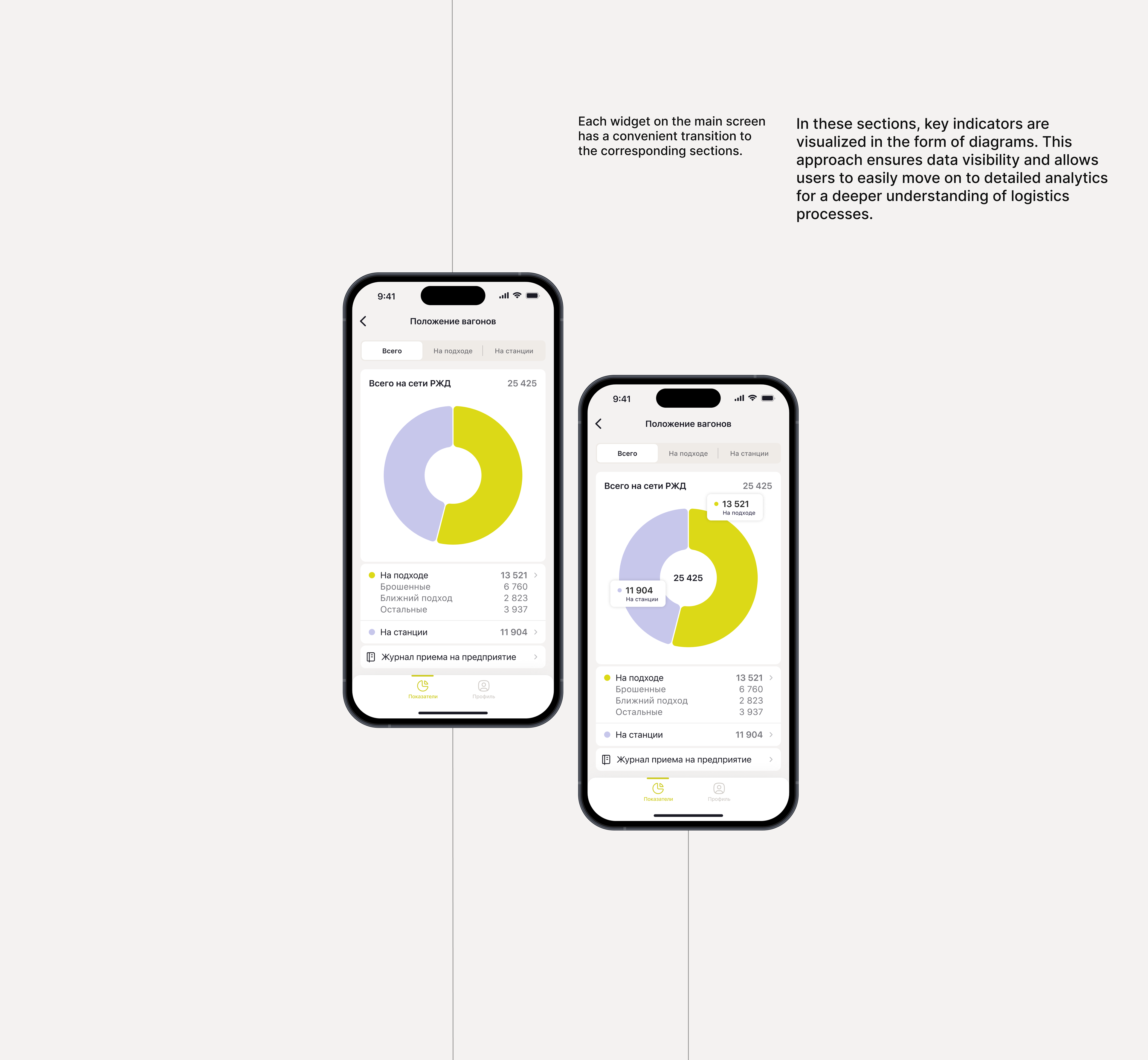 SUEK | Mobile App — Изображение №5 — Интерфейсы на Dprofile