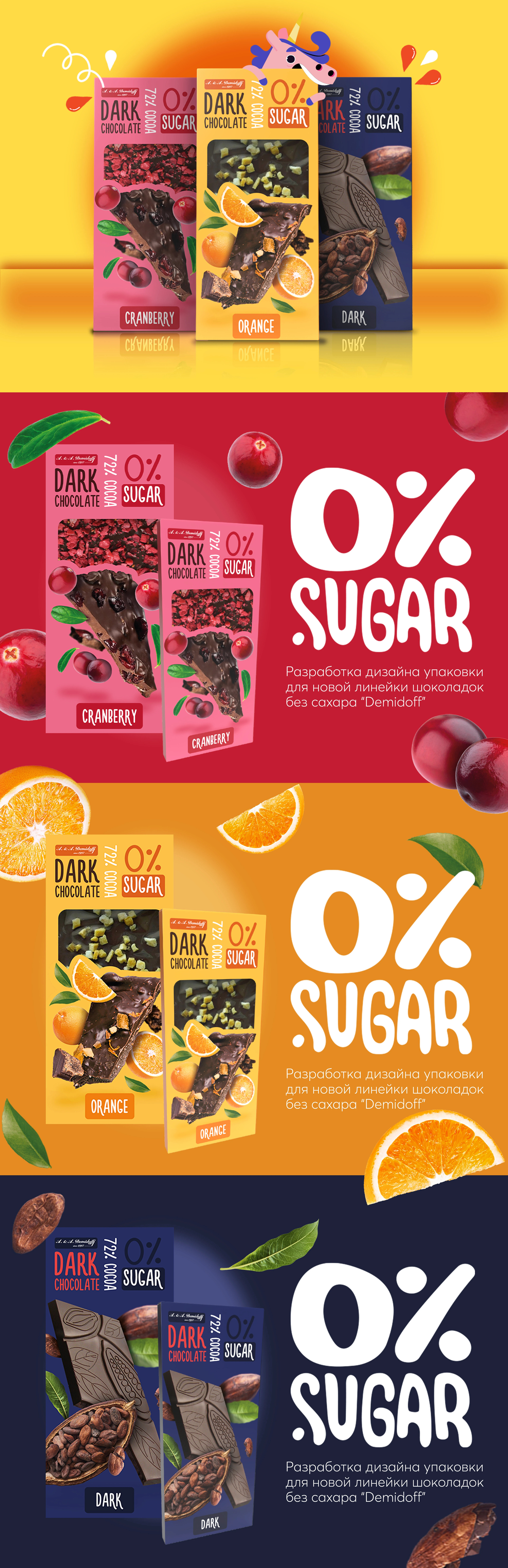 Chocolate package Demidoff — Изображение №1 — Брендинг, Графика на Dprofile