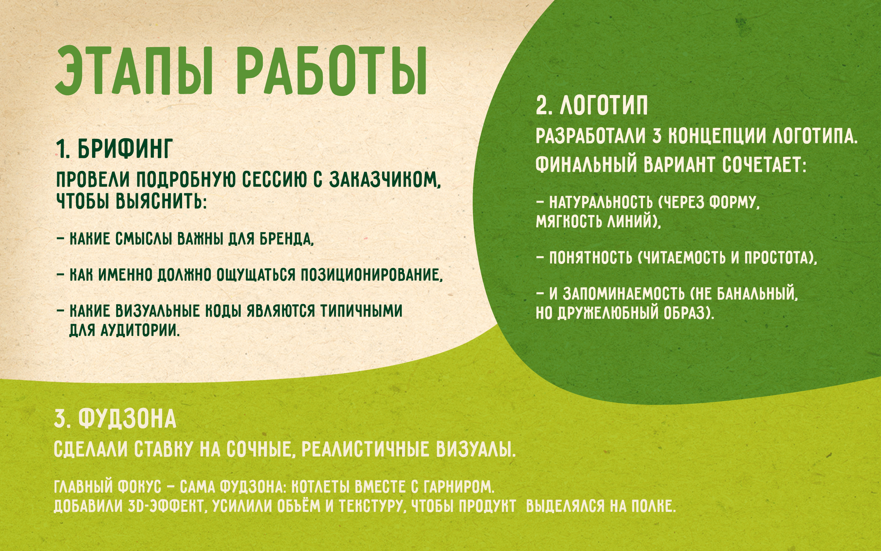 Разработка логотипа и упаковки для растительных котлет — Изображение №4 — Брендинг на Dprofile