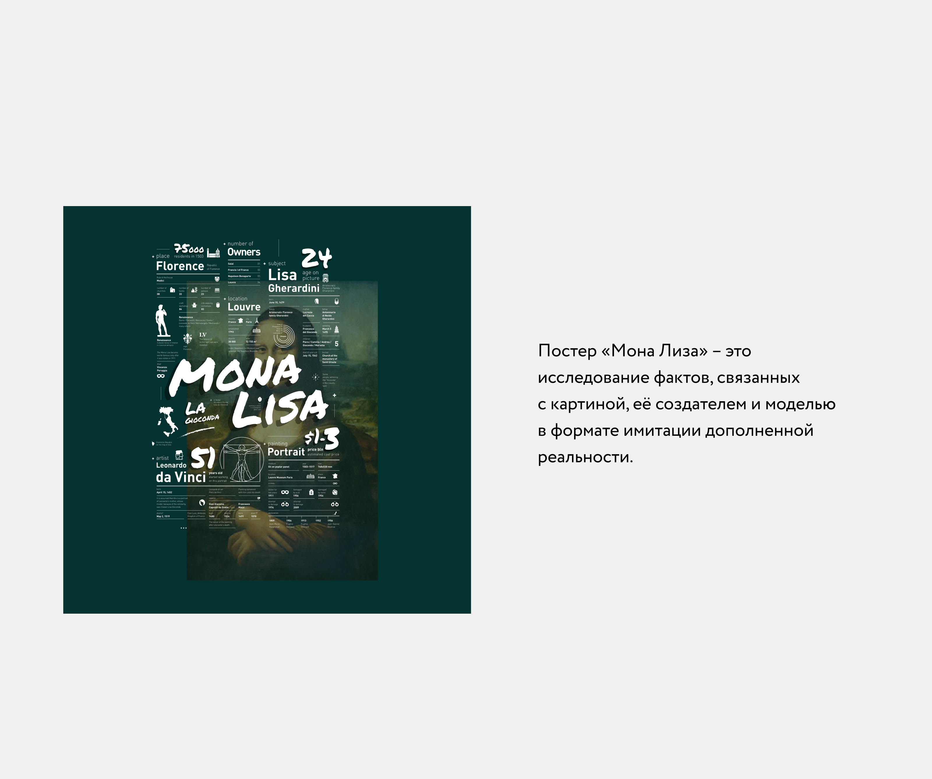 Постер «Мона Лиза» — Изображение №3 — Графика на Dprofile