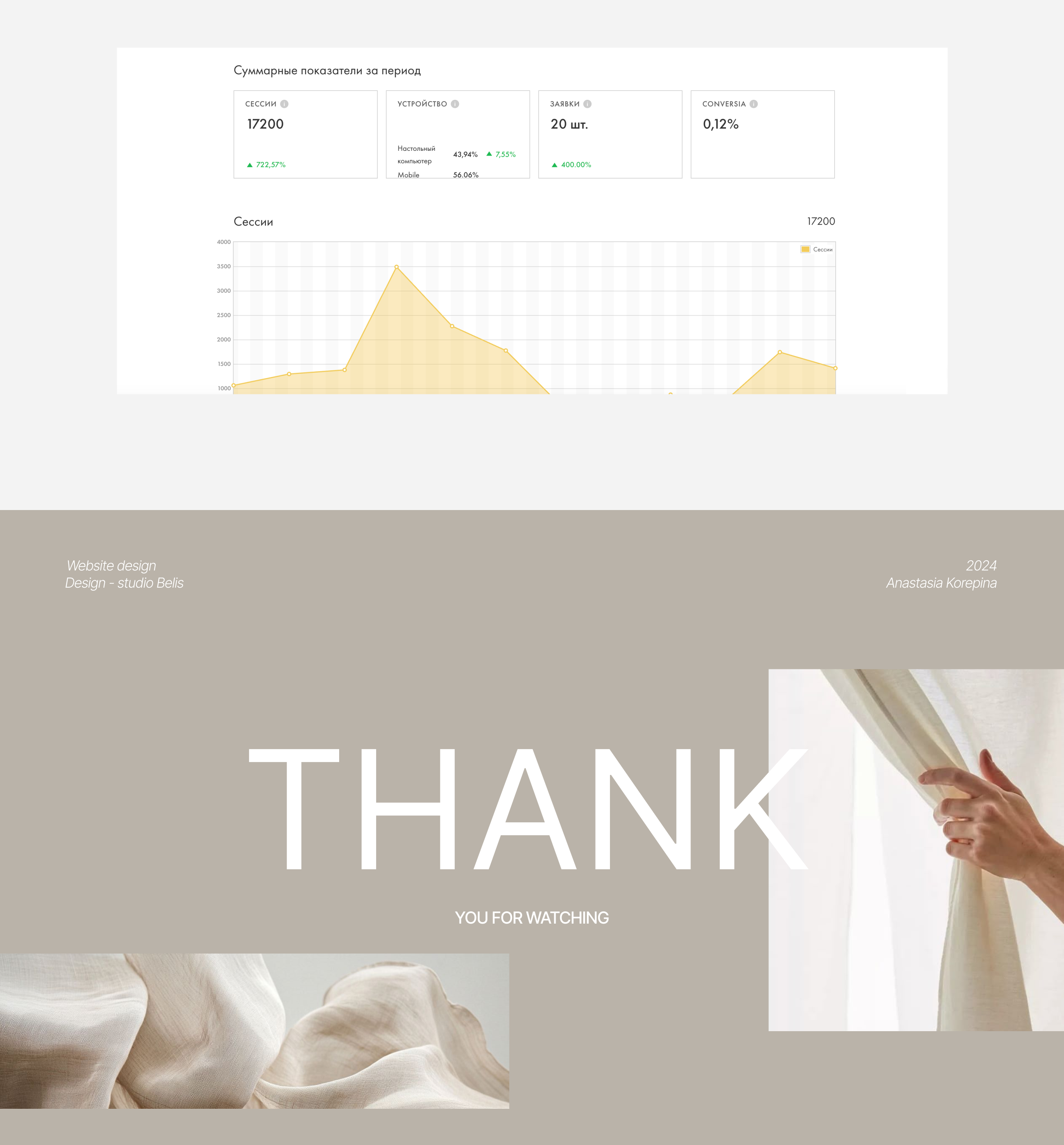 WEBSITE DESIGN FOR BELIS TEXTIL - STUDIO — Изображение №9 — Интерфейсы на Dprofile