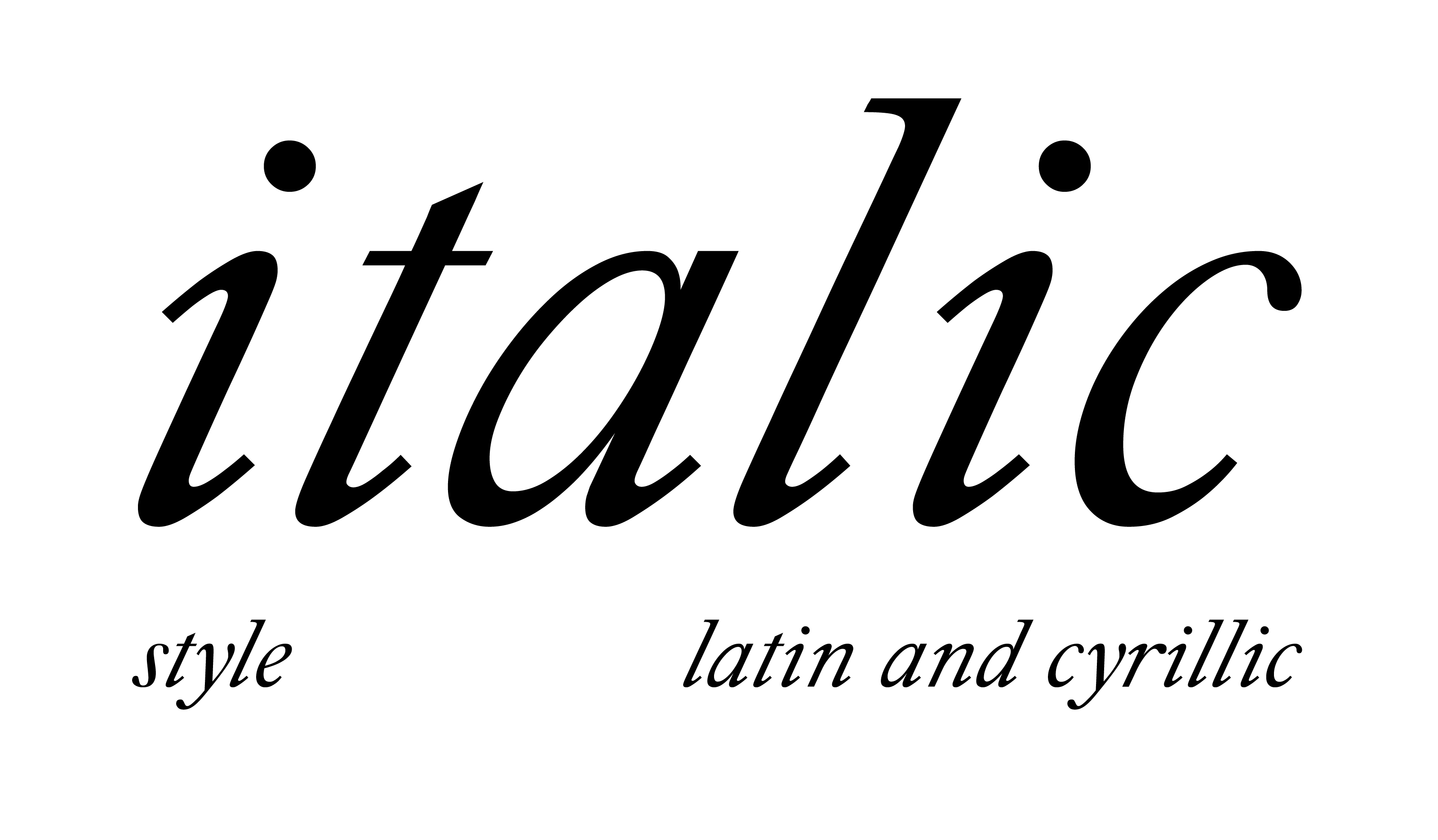 Шрифт New Caslon — Изображение №2 — Графика на Dprofile