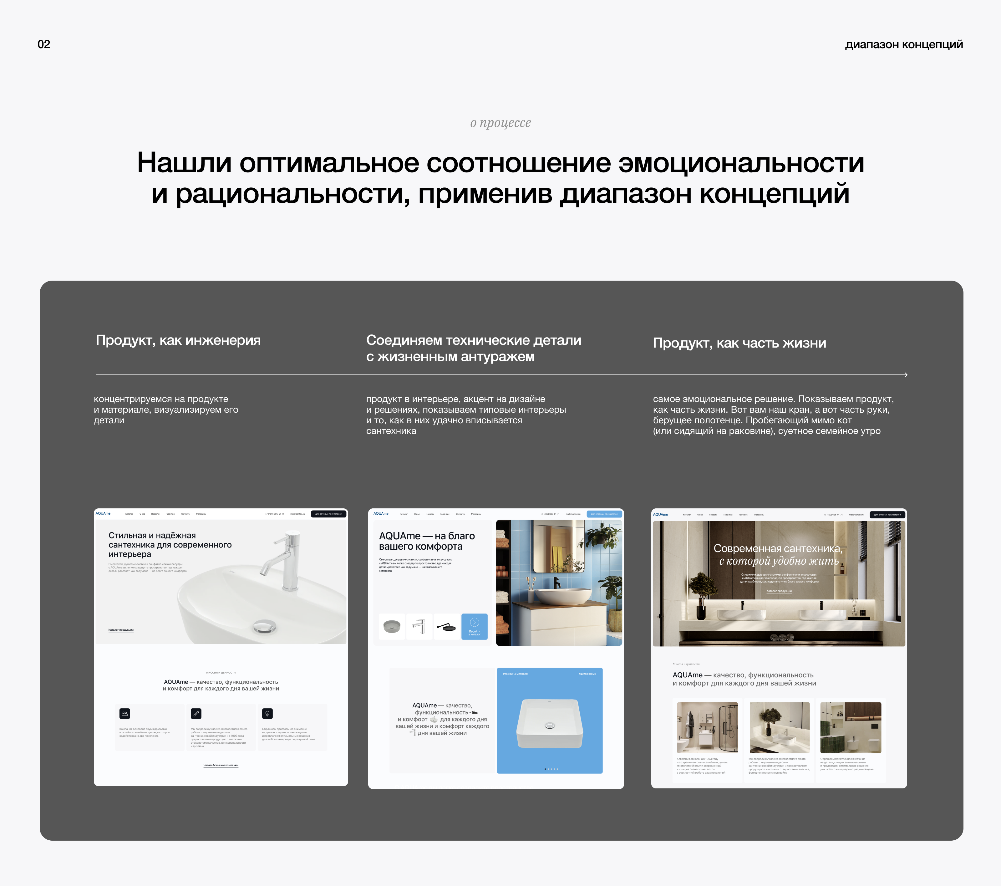 AQUAme | cайт и выставочный стенд для бренда сантехники — Изображение №3 — Интерфейсы, Брендинг на Dprofile