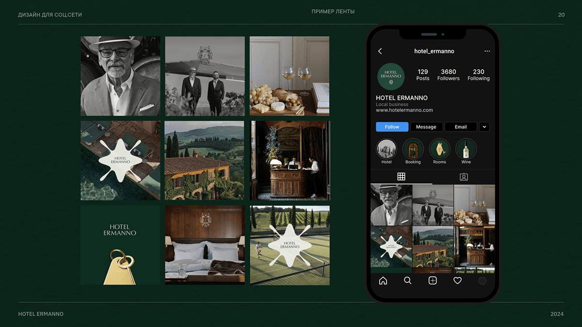 HOTEL ERMANNO | brand identity — Изображение №19 — Брендинг на Dprofile