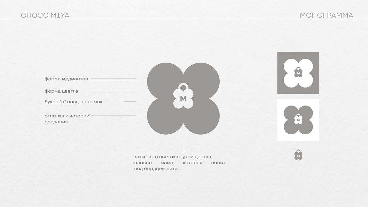 CHOCO MIYA | brand identity & packaging — Изображение №4 — Брендинг на Dprofile