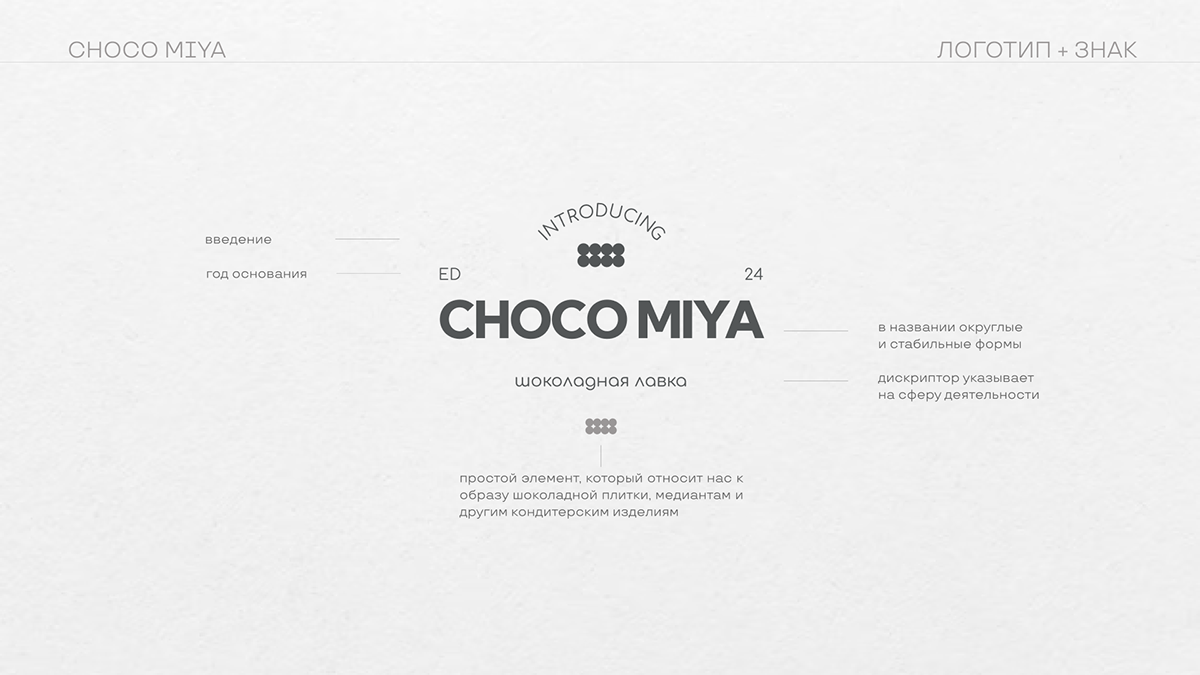 CHOCO MIYA | brand identity & packaging — Изображение №2 — Брендинг на Dprofile