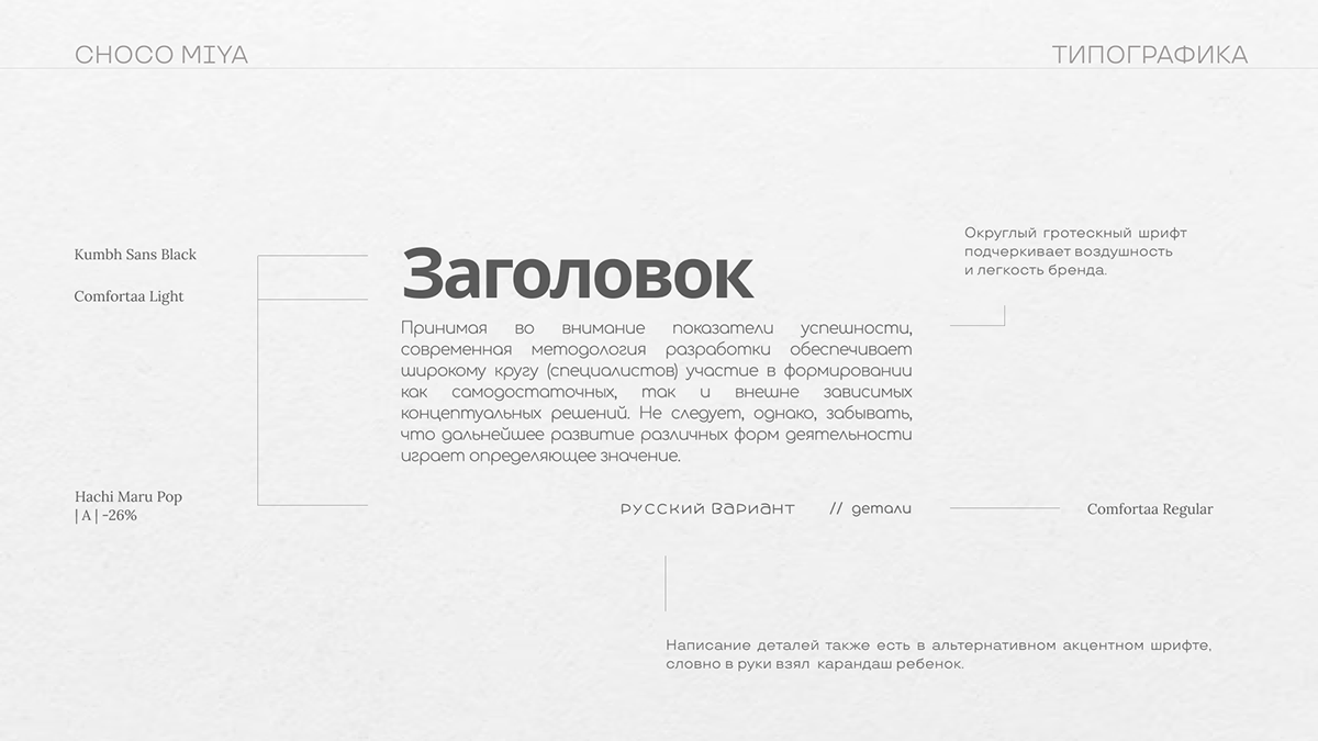 CHOCO MIYA | brand identity & packaging — Изображение №3 — Брендинг на Dprofile