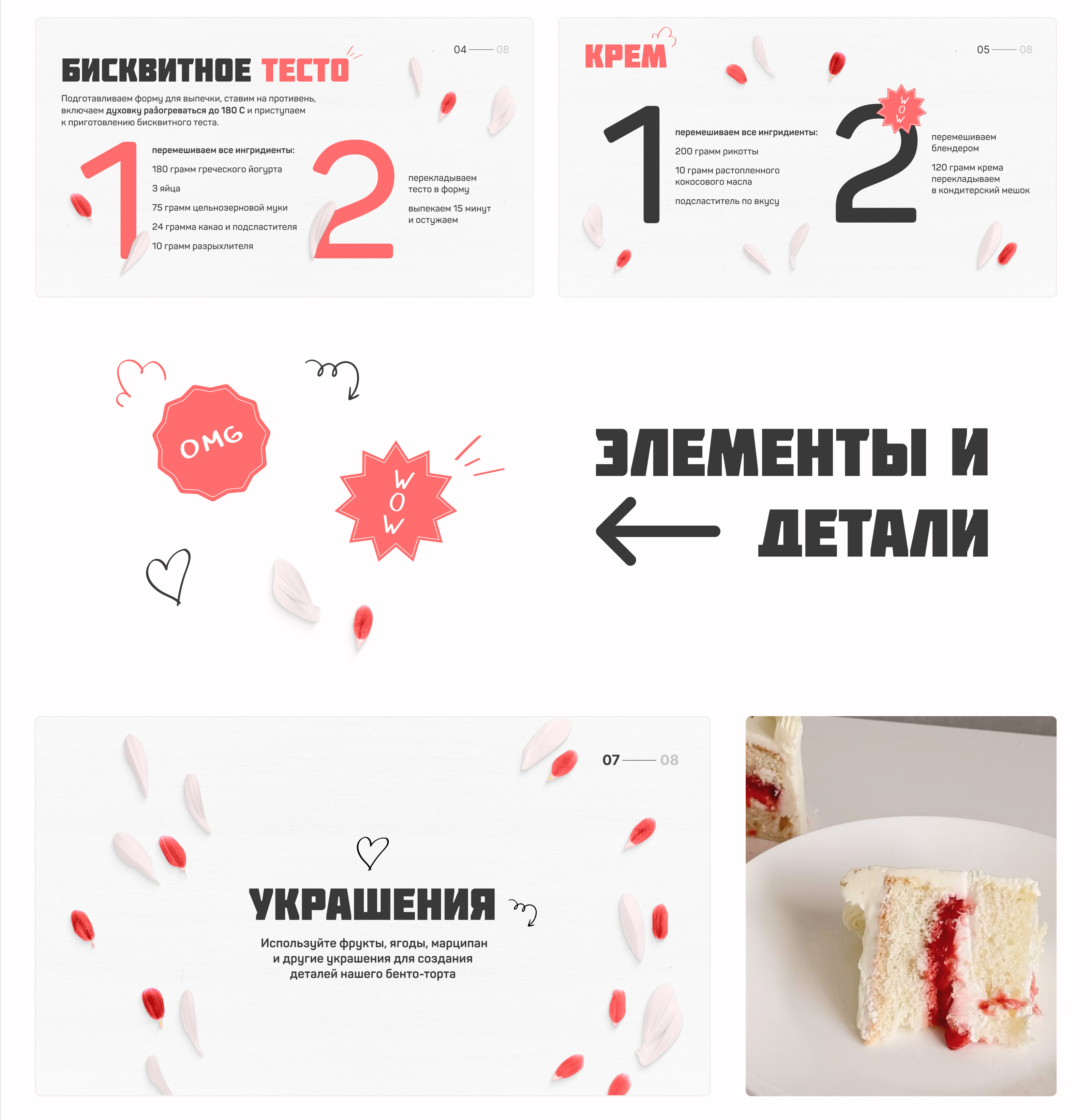 Презентация для вебинара — Изображение №4 — Маркетинг на Dprofile