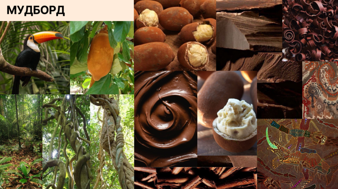 Логотип шоколада CUPULAT — Изображение №4 — Брендинг, Иллюстрация на Dprofile