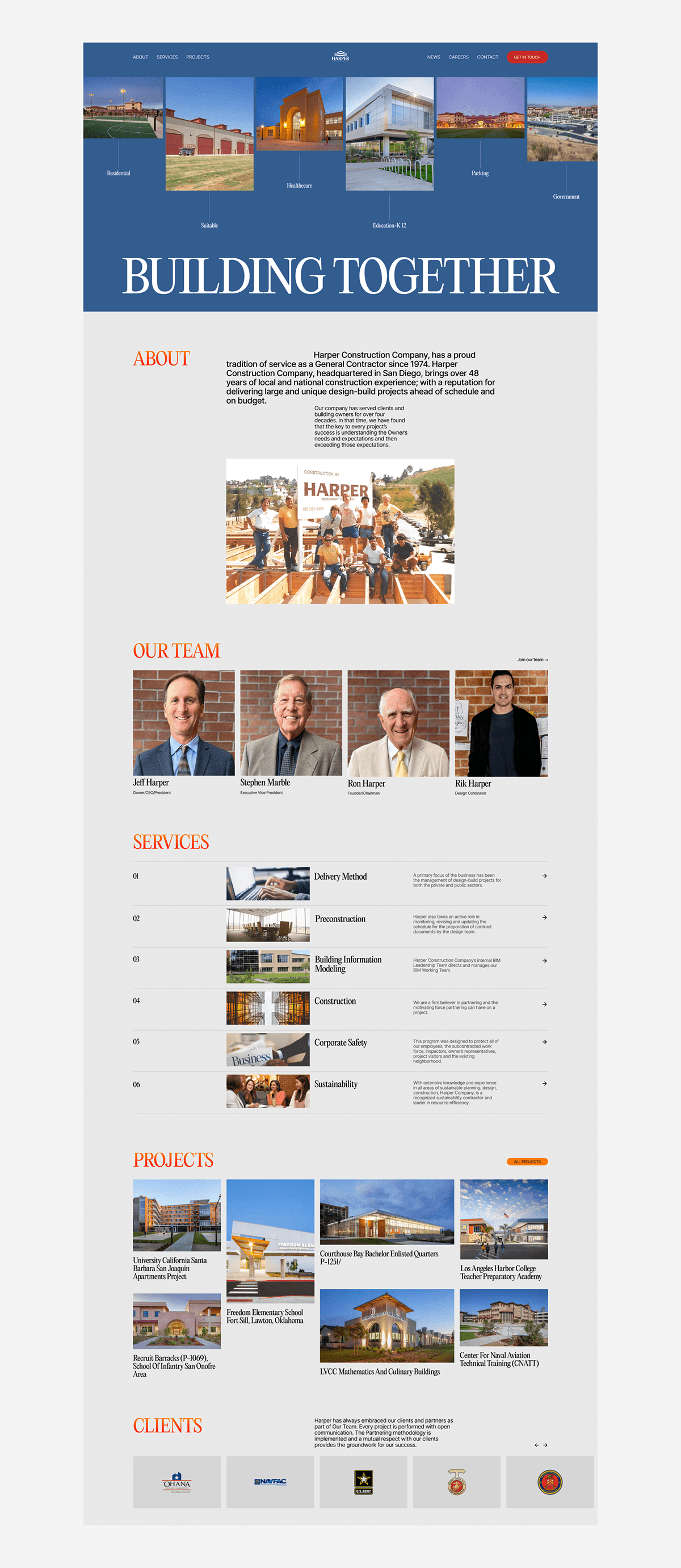 Harper Constraction Company — Изображение №4 — Интерфейсы на Dprofile