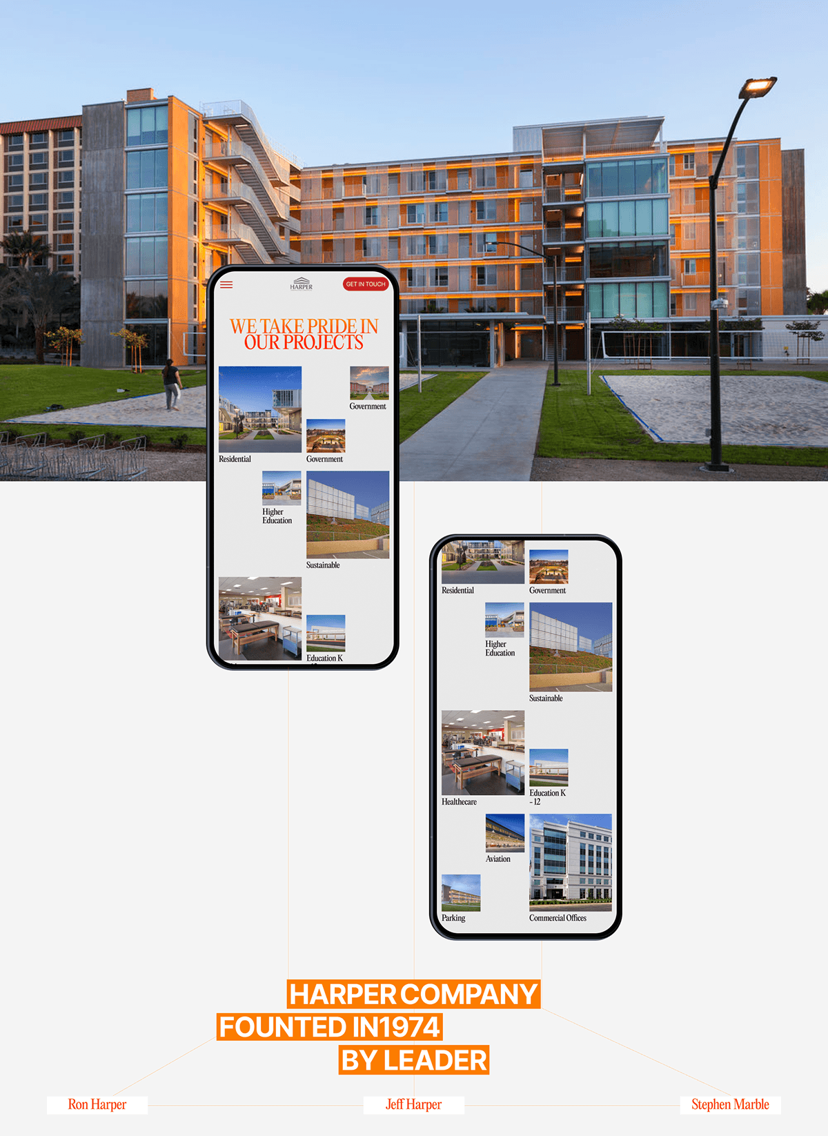 Harper Constraction Company — Изображение №11 — Интерфейсы на Dprofile