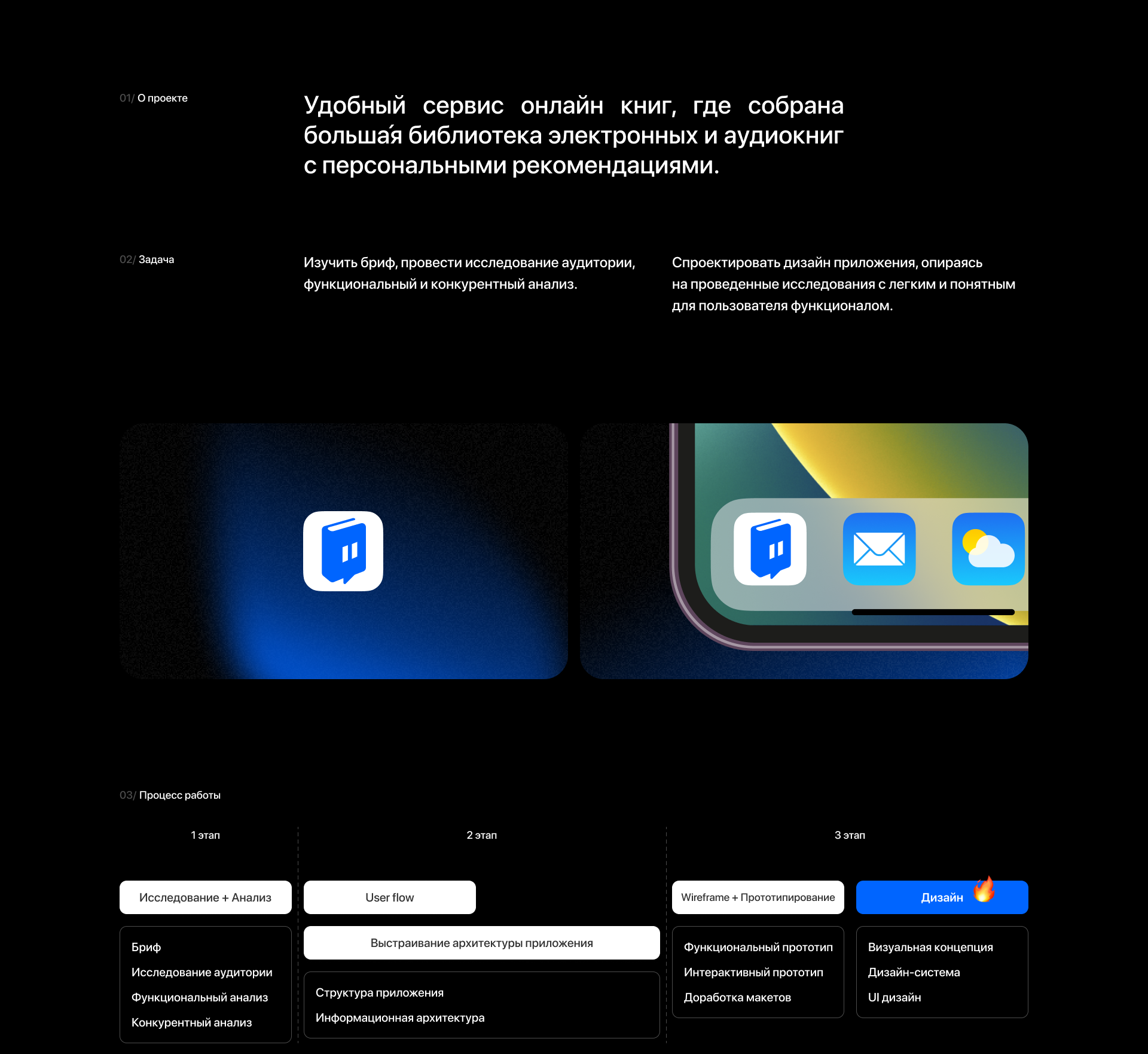 Литералити | books app — Изображение №4 — Интерфейсы на Dprofile