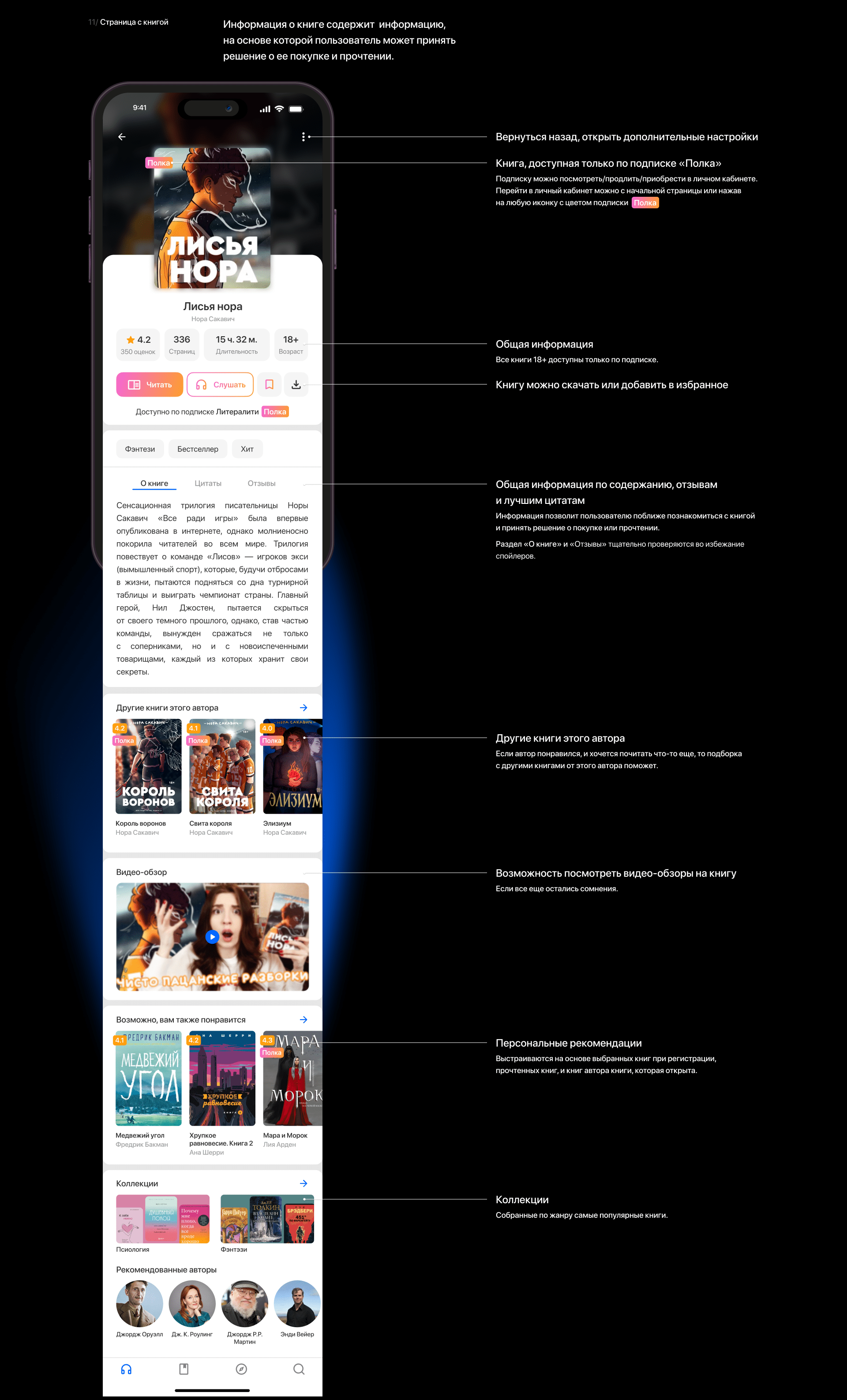 Литералити | books app — Изображение №12 — Интерфейсы на Dprofile